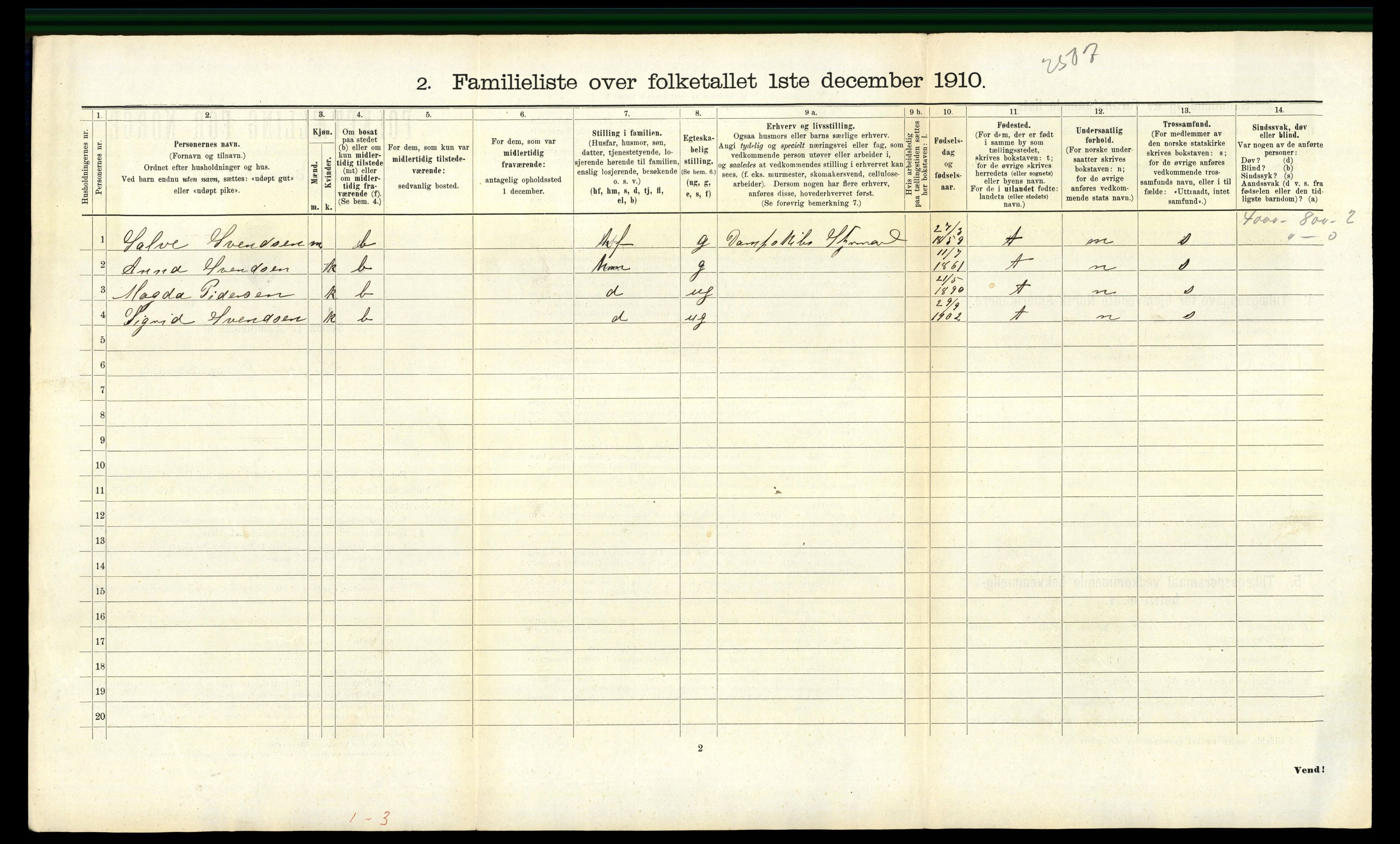 RA, 1910 census for Haugesund, 1910, p. 5997