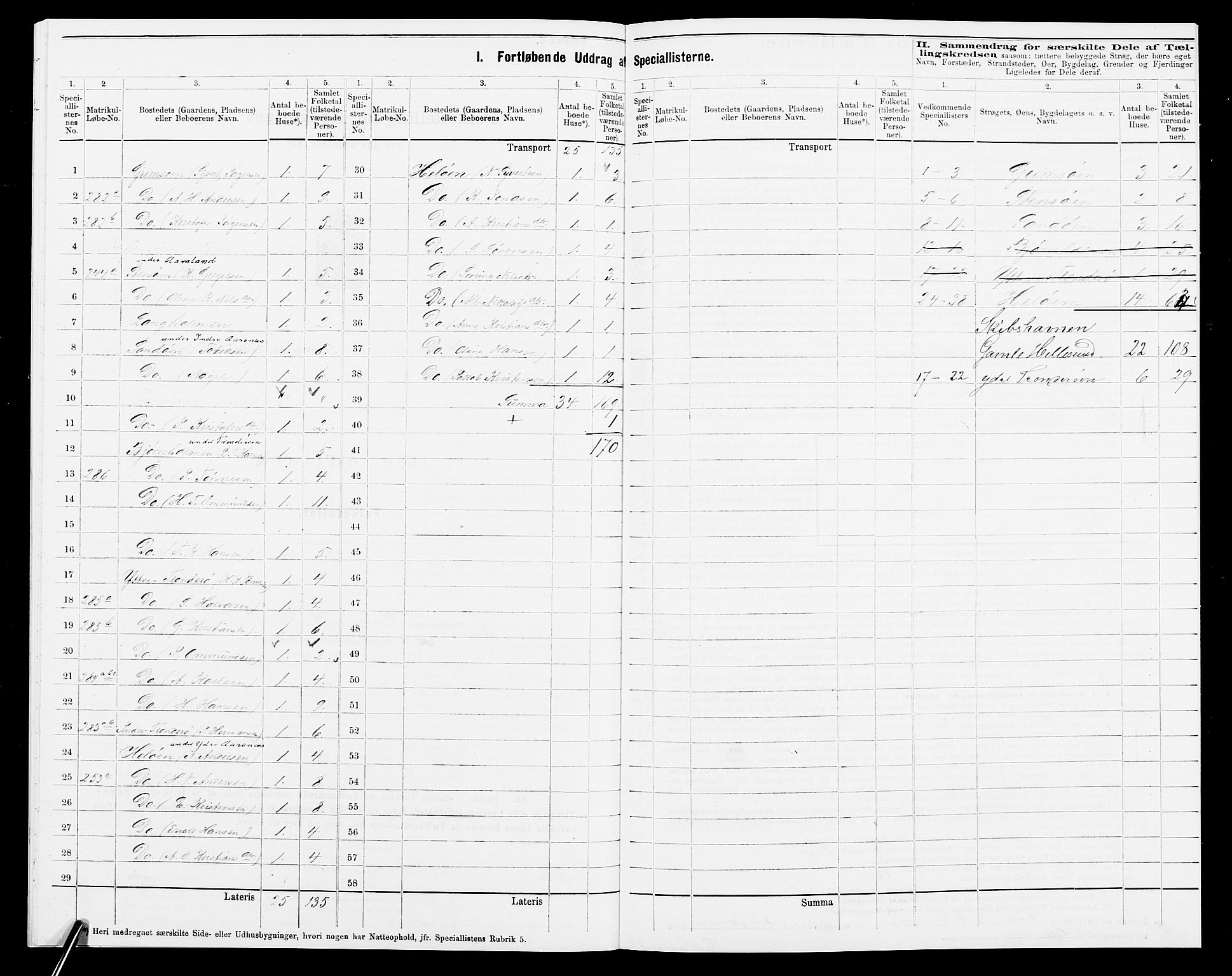 SAK, 1875 census for 0927P Høvåg, 1875, p. 30