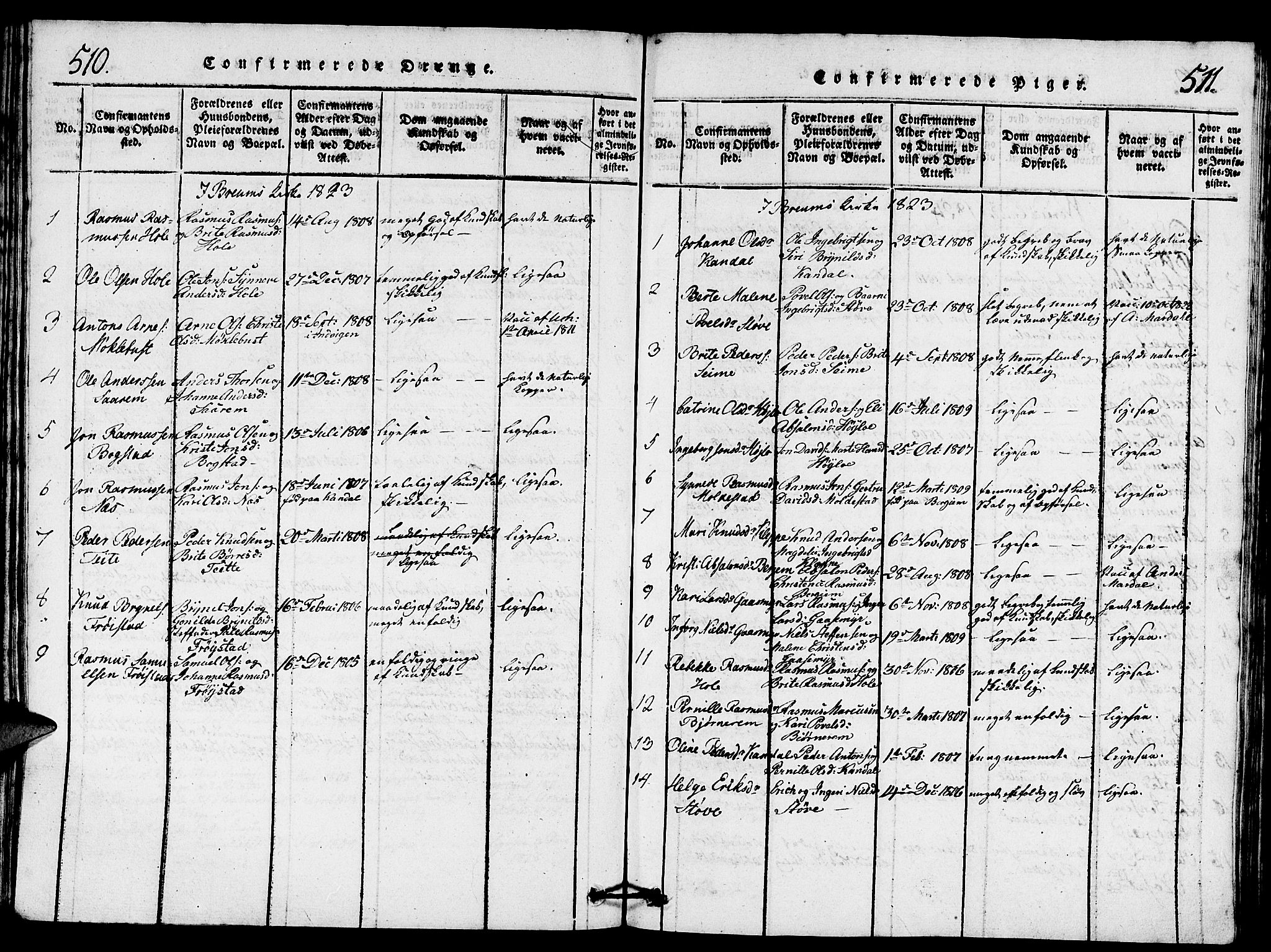 Gloppen sokneprestembete, SAB/A-80101/H/Hab/Haba/L0001: Parish register (copy) no. A 1, 1816-1827, p. 510-511