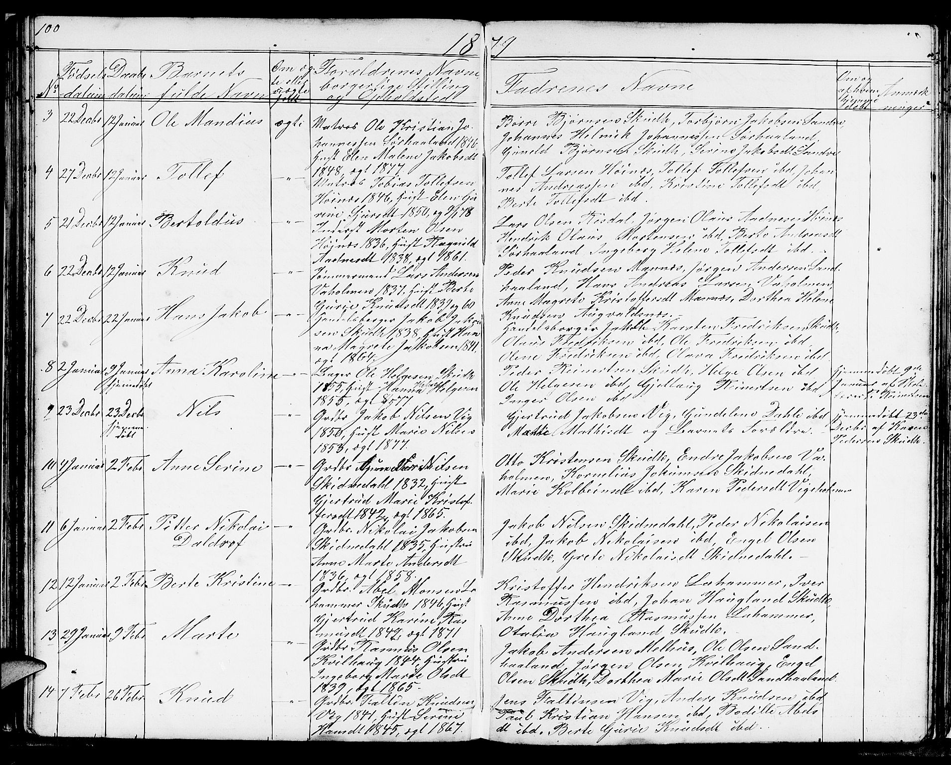 Skudenes sokneprestkontor, SAST/A -101849/H/Ha/Hab/L0004: Parish register (copy) no. B 4, 1865-1884, p. 100