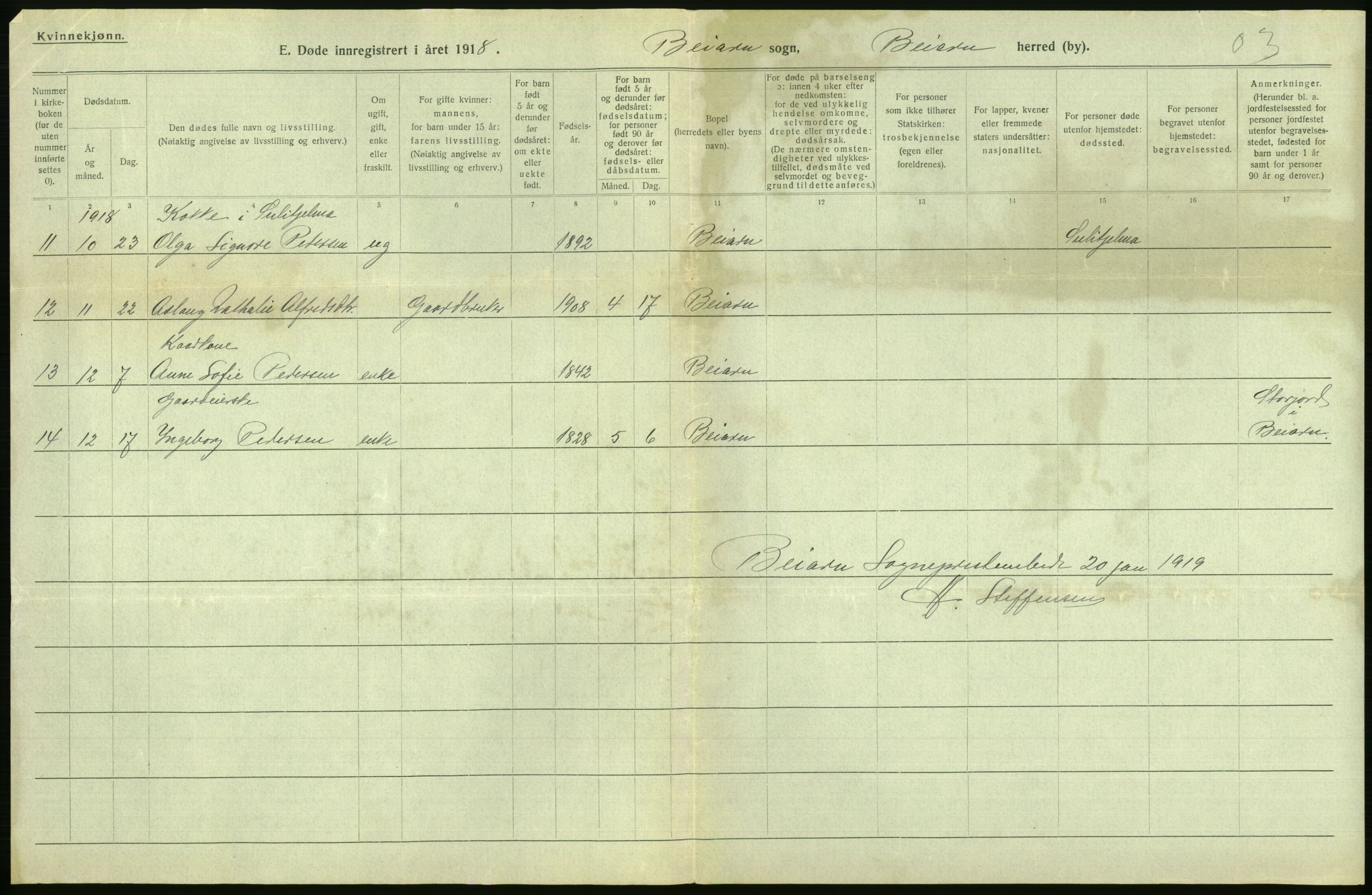 Statistisk sentralbyrå, Sosiodemografiske emner, Befolkning, AV/RA-S-2228/D/Df/Dfb/Dfbh/L0055: Nordland fylke: Døde. Bygder og byer., 1918, p. 508