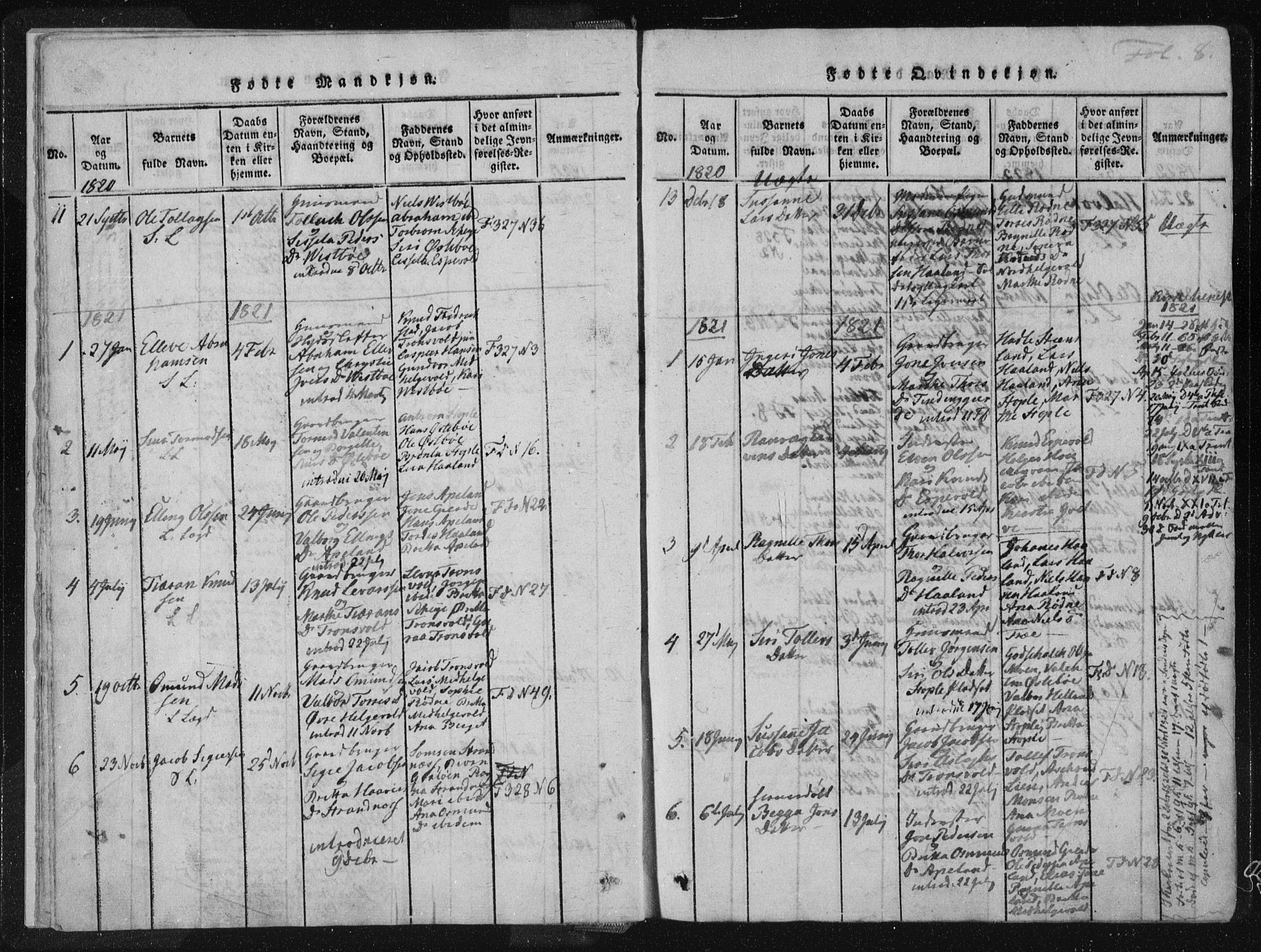 Vikedal sokneprestkontor, AV/SAST-A-101840/01/IV: Parish register (official) no. A 4, 1816-1850, p. 8