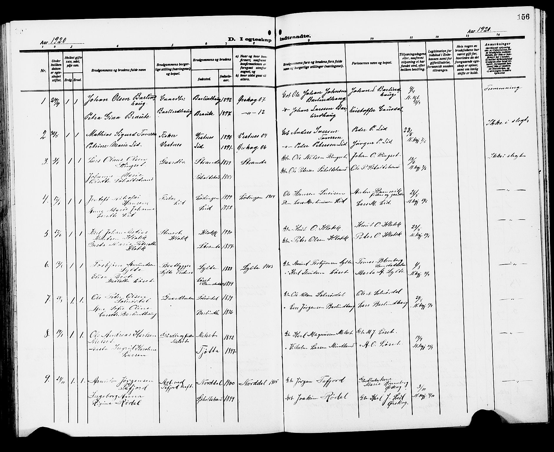 Ministerialprotokoller, klokkerbøker og fødselsregistre - Møre og Romsdal, SAT/A-1454/522/L0328: Parish register (copy) no. 522C07, 1909-1925, p. 156