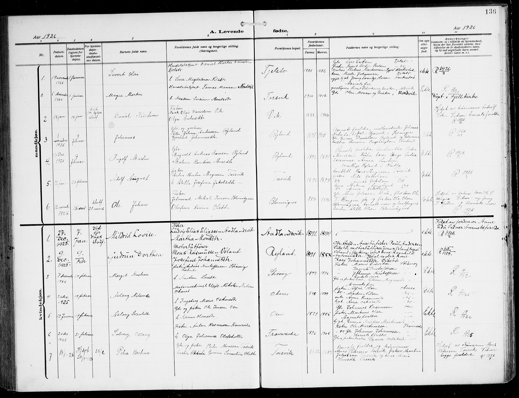 Herdla Sokneprestembete, SAB/A-75701/H/Hab: Parish register (copy) no. C 2, 1913-1926, p. 136