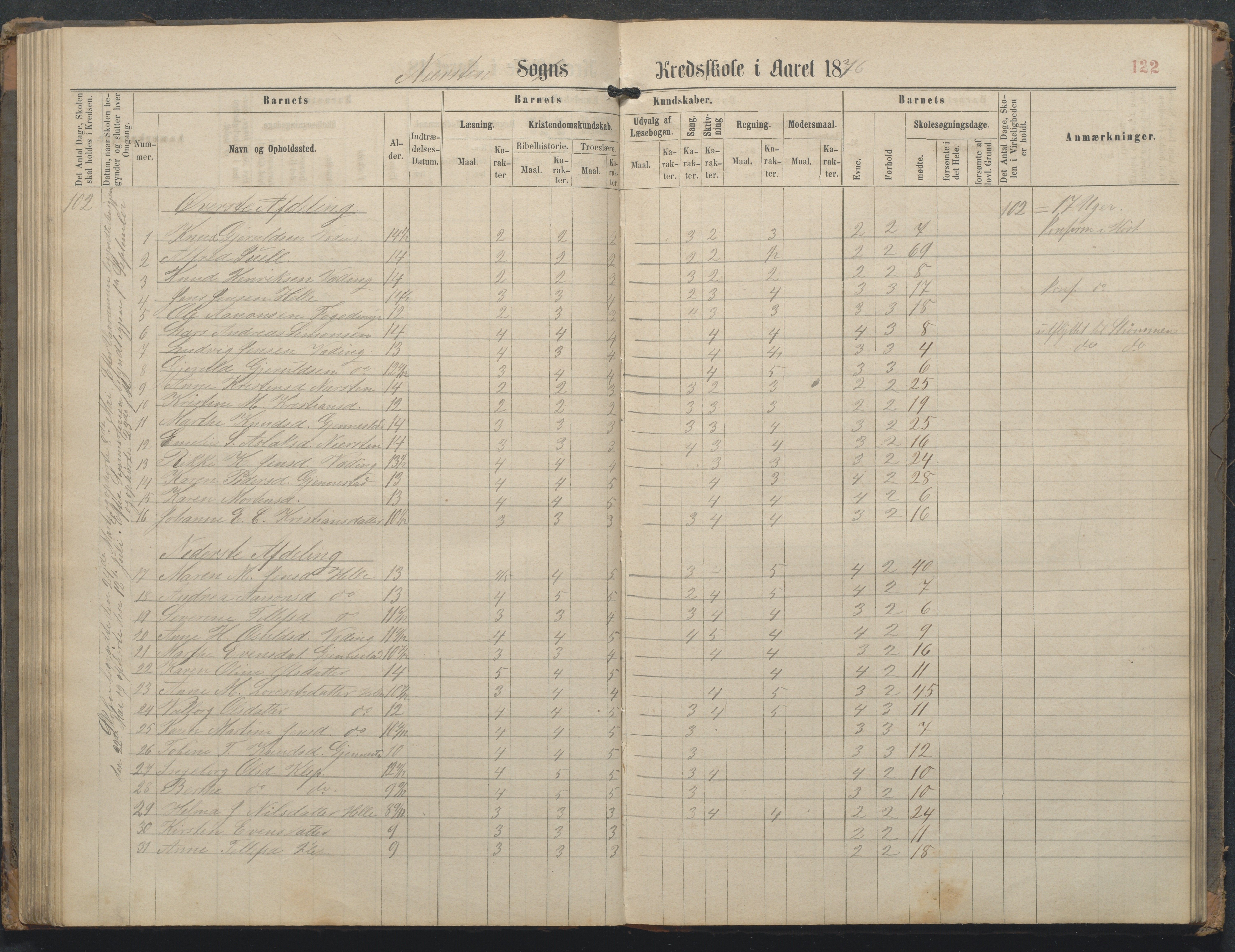 Øyestad kommune frem til 1979, AAKS/KA0920-PK/06/06L/L0002: Skoleprotokoll, 1863-1899, p. 123