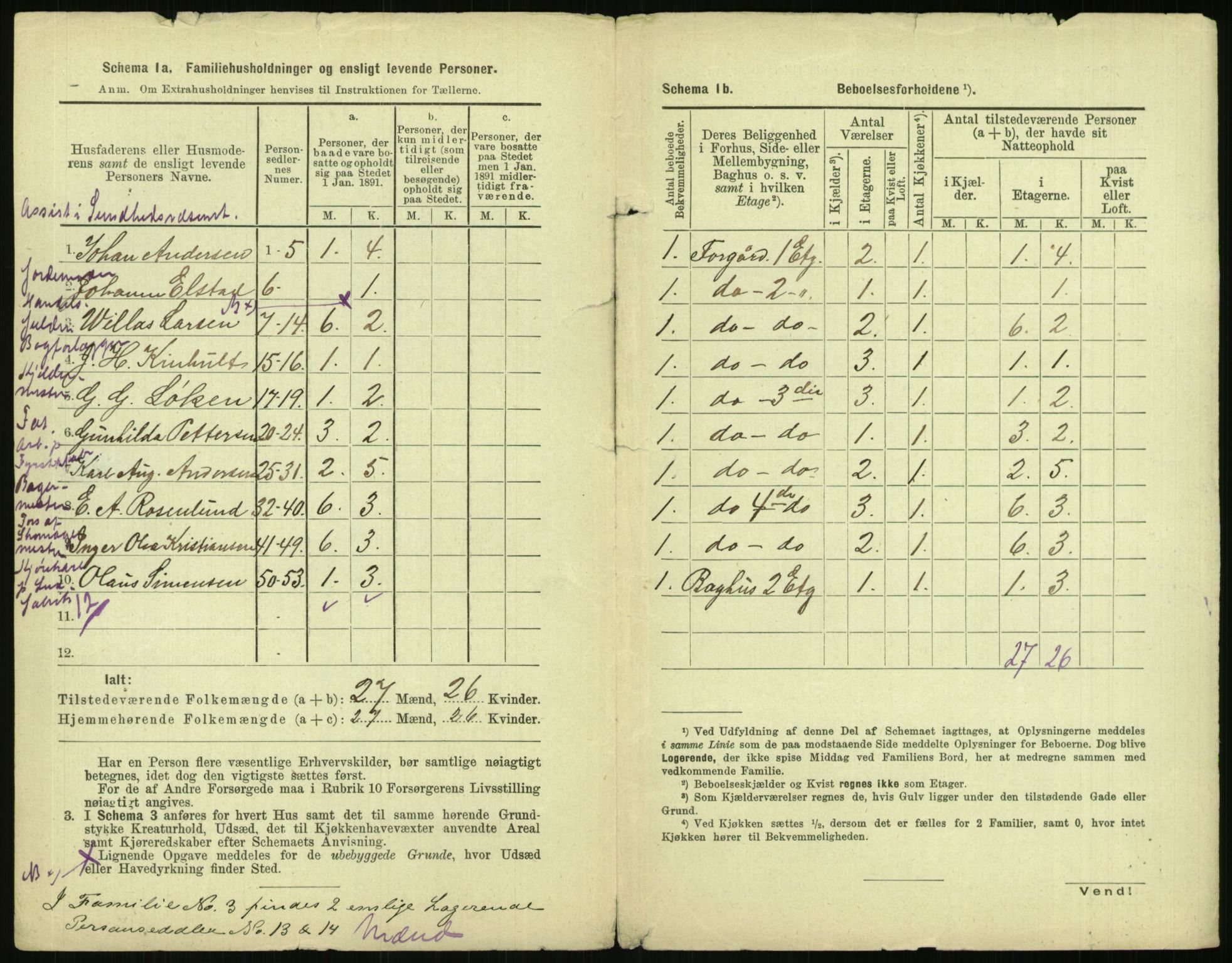 RA, 1891 census for 0301 Kristiania, 1891, p. 137388