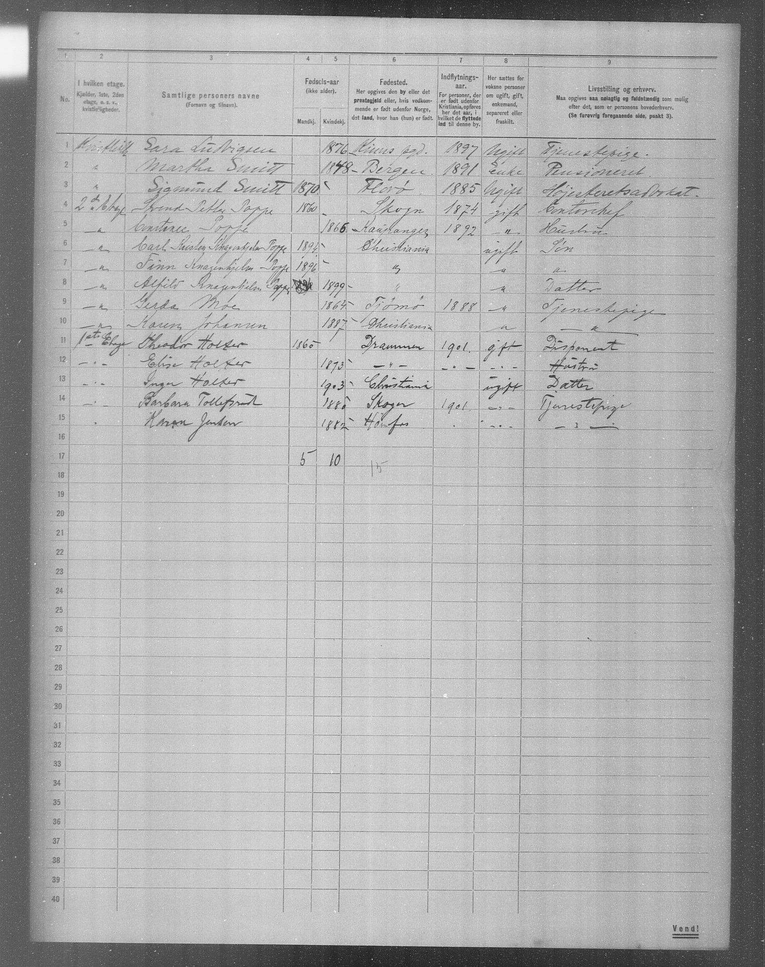 OBA, Municipal Census 1904 for Kristiania, 1904, p. 9757