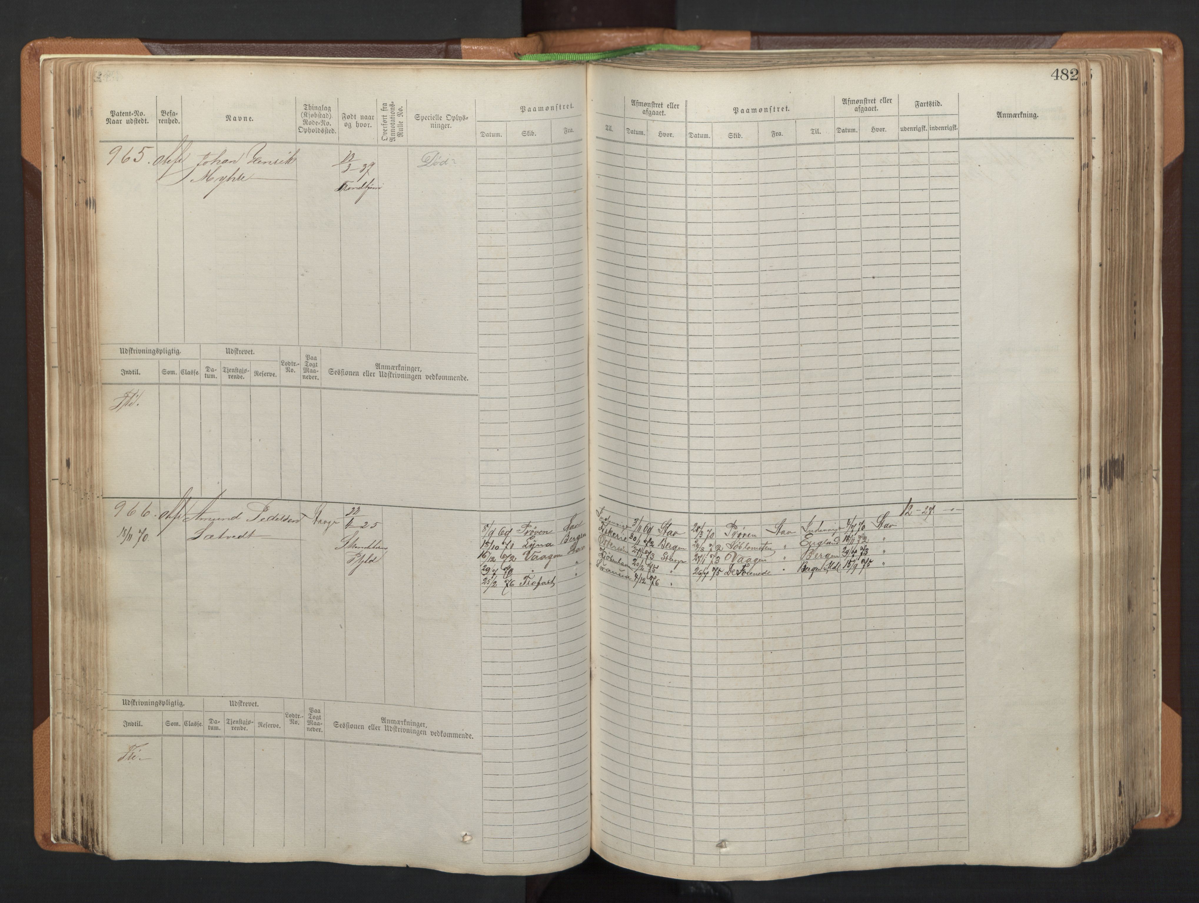 Stavanger sjømannskontor, AV/SAST-A-102006/F/Fb/Fbb/L0005: Sjøfartshovedrulle, patentnr. 793-1606 (del 2), 1869-1880, p. 92