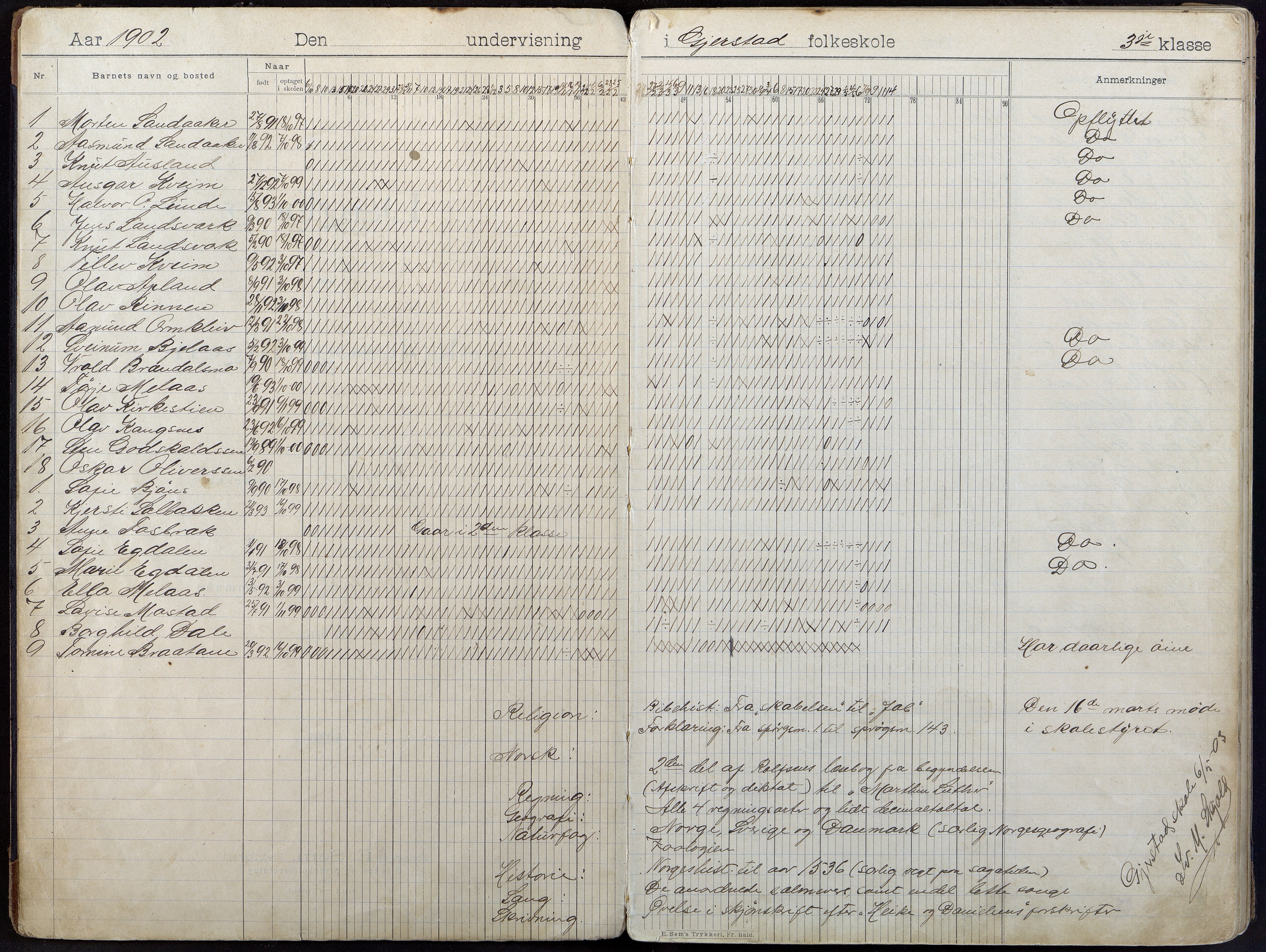 Gjerstad Kommune, Gjerstad Skole, AAKS/KA0911-550a/F01/L0009: Dagbok, 1902-1918