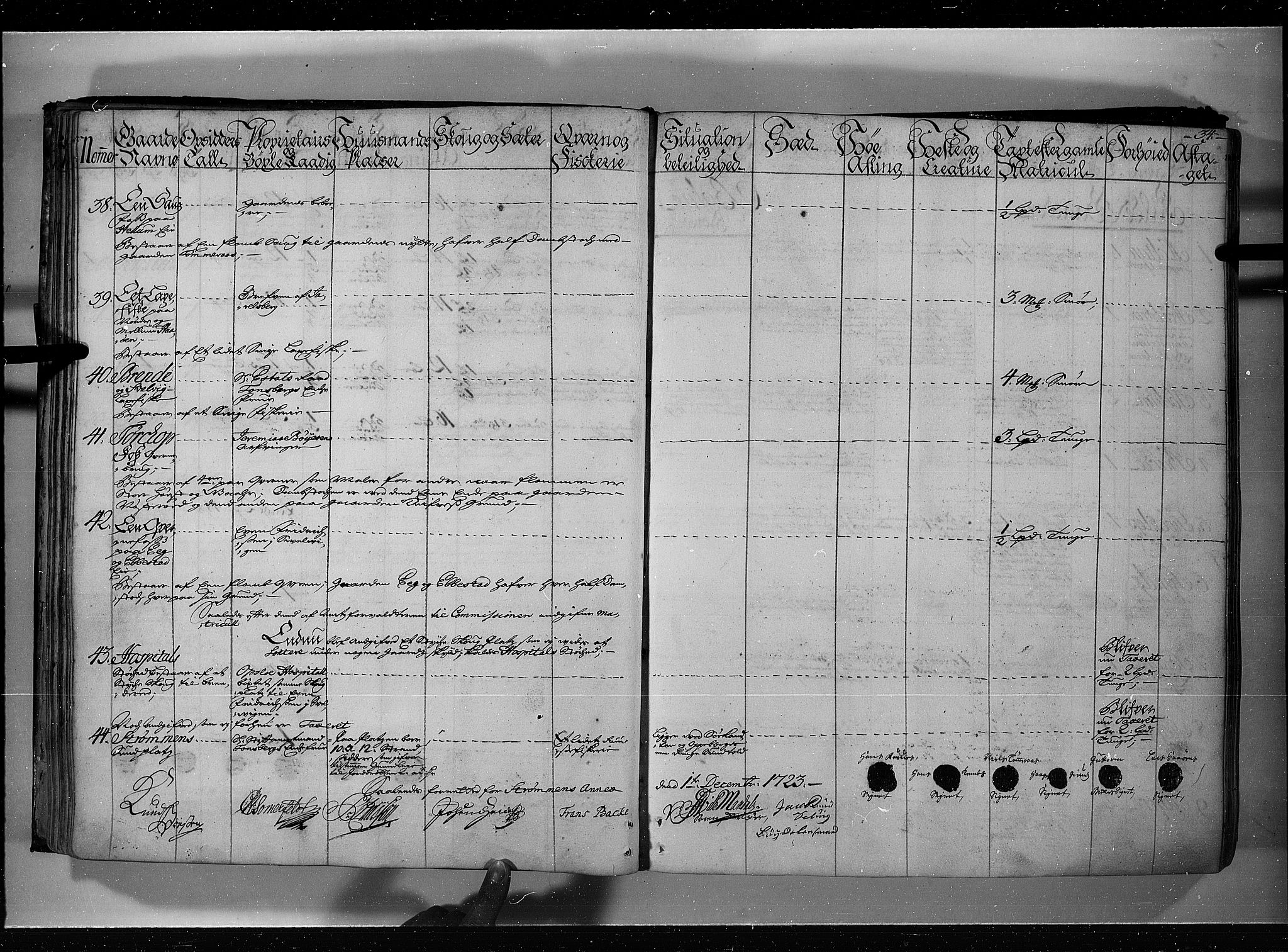 Rentekammeret inntil 1814, Realistisk ordnet avdeling, AV/RA-EA-4070/N/Nb/Nbf/L0115: Jarlsberg grevskap eksaminasjonsprotokoll, 1723, p. 33b-34a