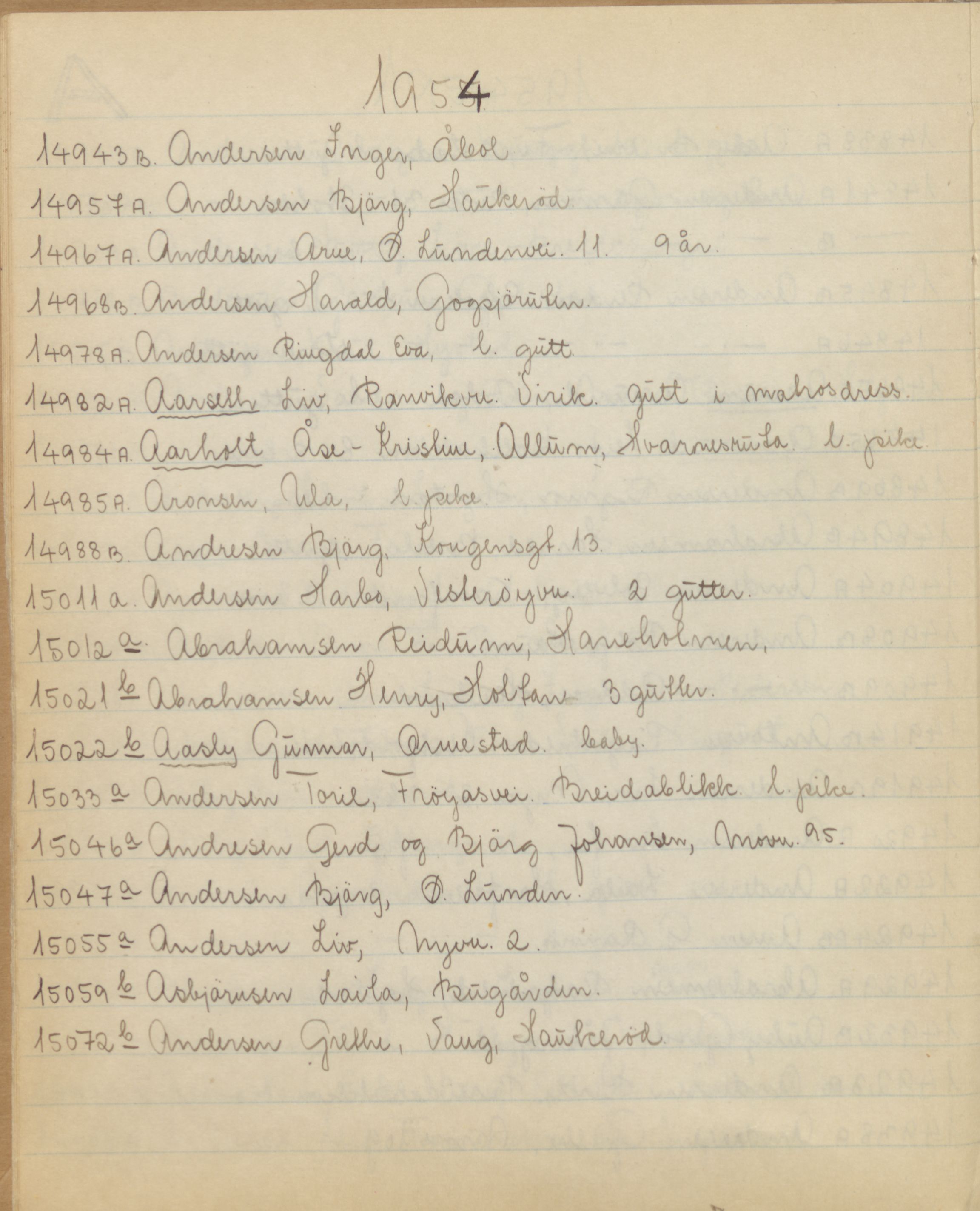Pa 1494 - Jørgensen, Antonius. Fotograf, VEMU/A-2760/F/Fb, 1927-1984, p. 5111