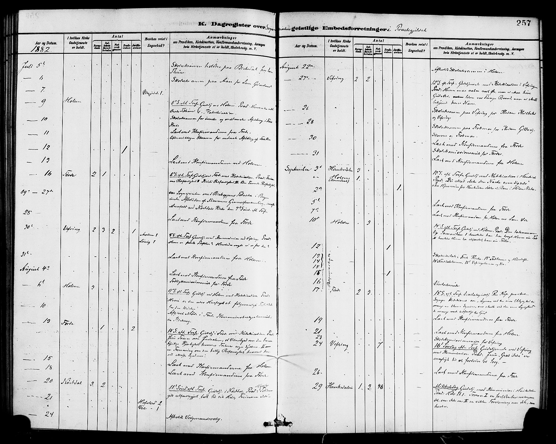 Førde sokneprestembete, AV/SAB-A-79901/H/Haa/Haab/L0001: Parish register (official) no. B 1, 1880-1898, p. 257