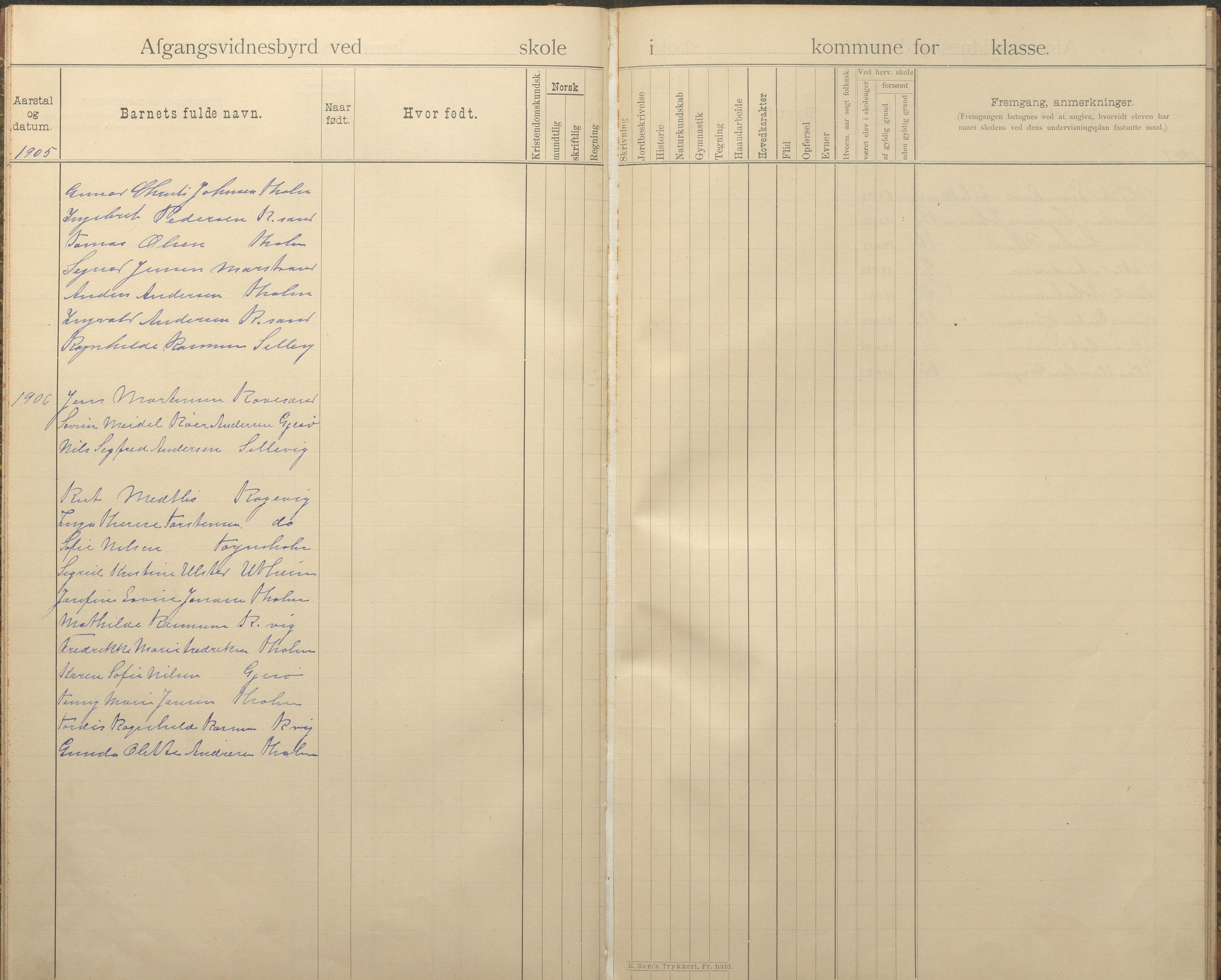 Tromøy kommune frem til 1971, AAKS/KA0921-PK/04/L0068: Rægevik - Avgangsvitnesbyrd-protokoll, 1895-1907