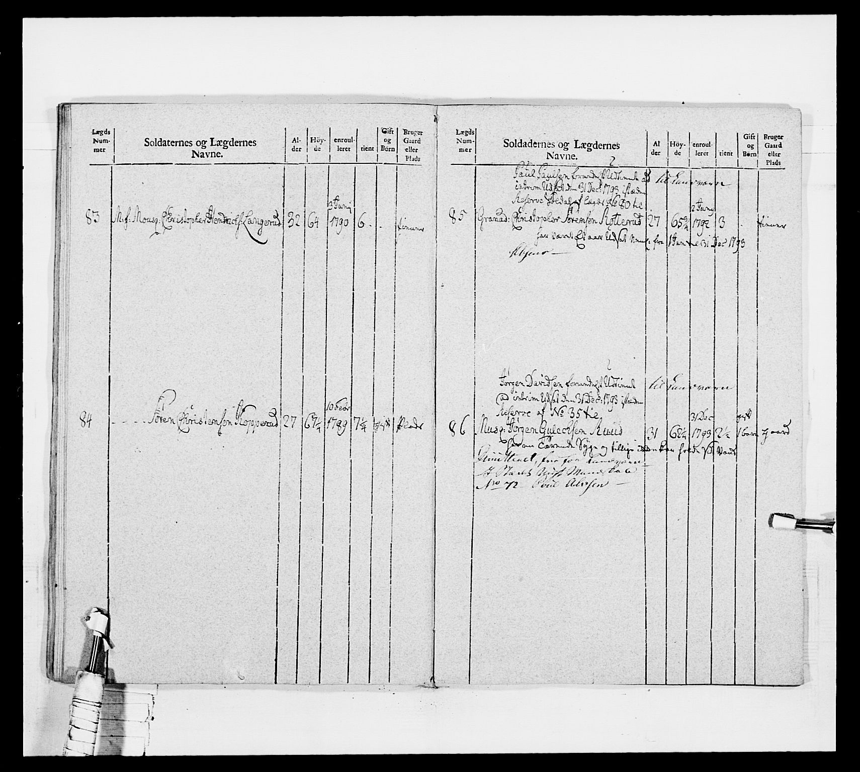 Generalitets- og kommissariatskollegiet, Det kongelige norske kommissariatskollegium, AV/RA-EA-5420/E/Eh/L0040: 1. Akershusiske nasjonale infanteriregiment, 1792-1800, p. 475