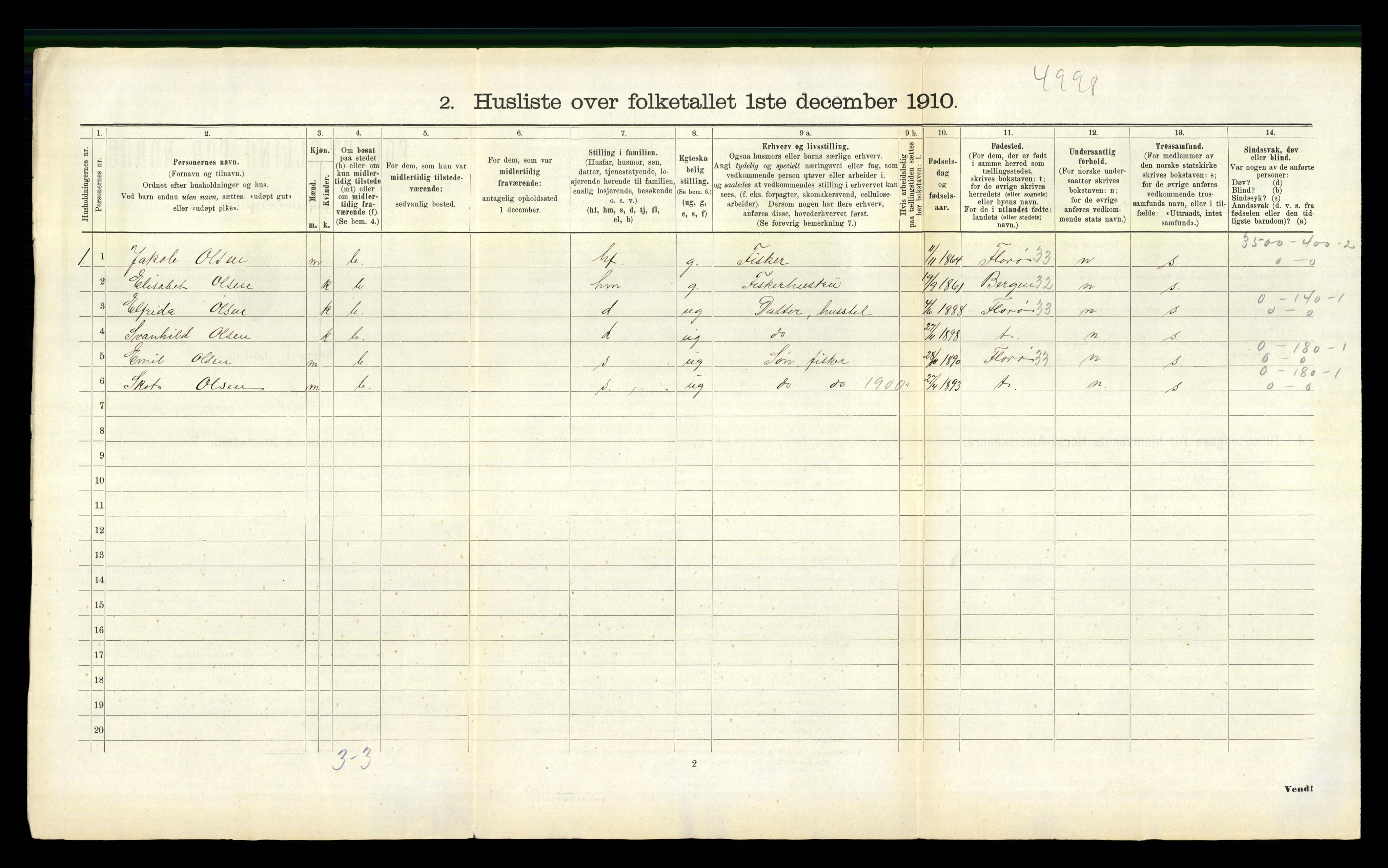 RA, 1910 census for Eid, 1910, p. 474