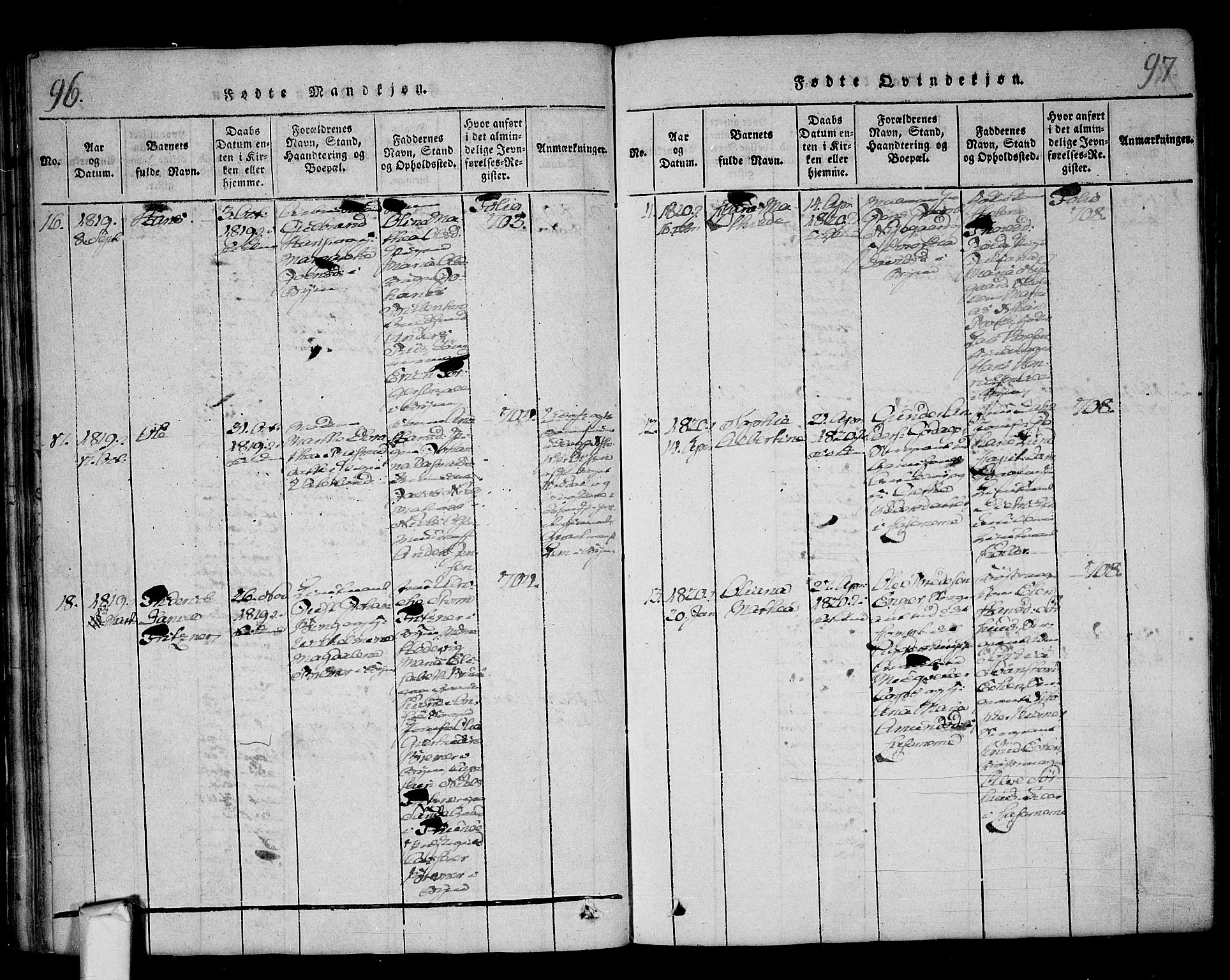 Fredrikstad prestekontor Kirkebøker, SAO/A-11082/F/Fa/L0004: Parish register (official) no. 4, 1816-1834, p. 96-97