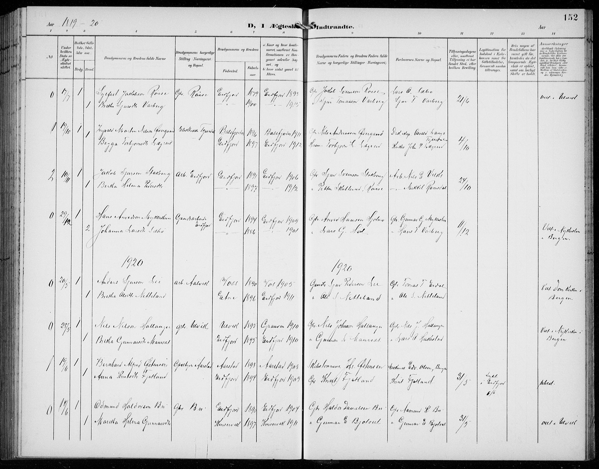Ullensvang sokneprestembete, SAB/A-78701/H/Hab: Parish register (copy) no. C  3, 1899-1932, p. 152