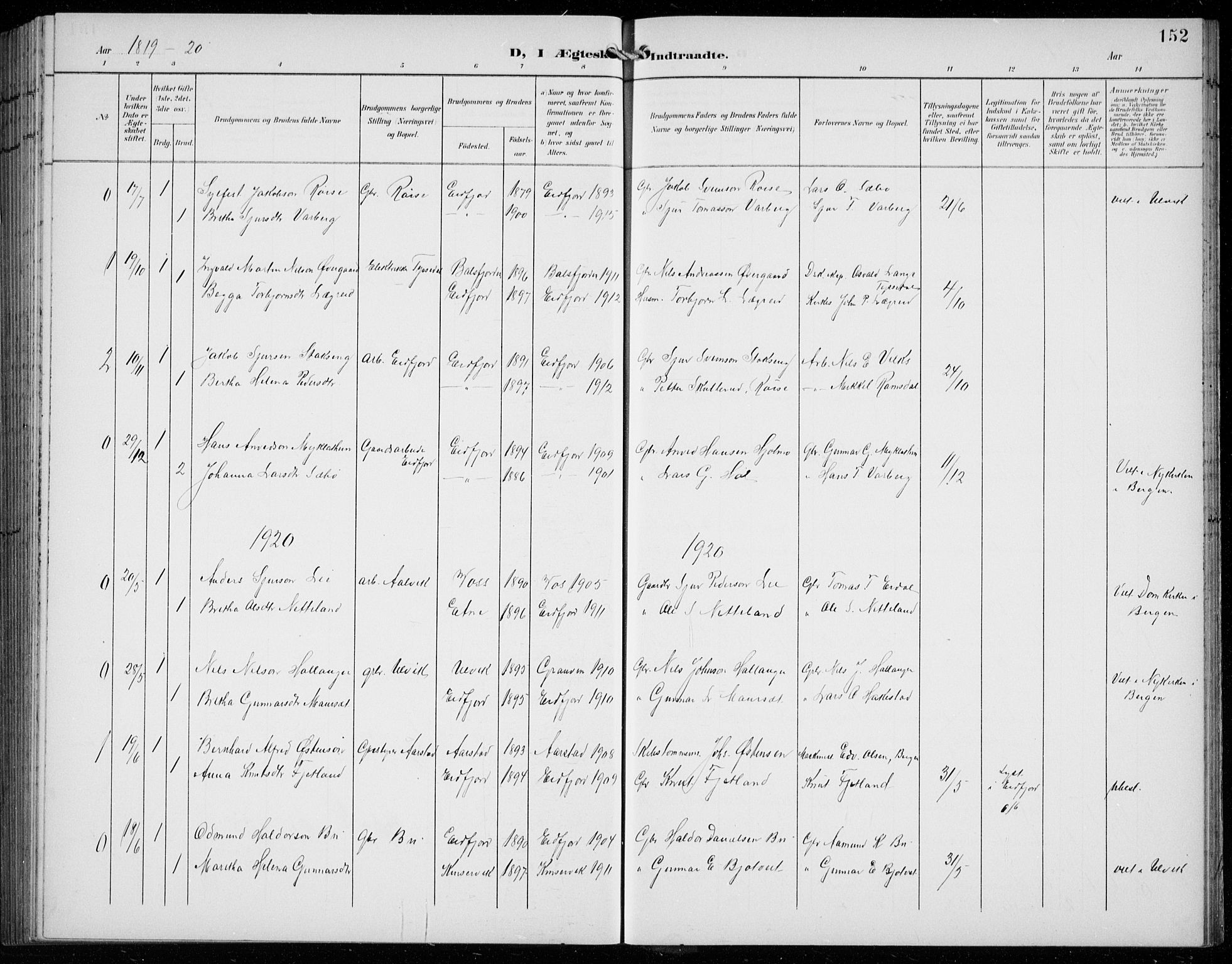 Ullensvang sokneprestembete, AV/SAB-A-78701/H/Hab: Parish register (copy) no. C  3, 1899-1932, p. 152