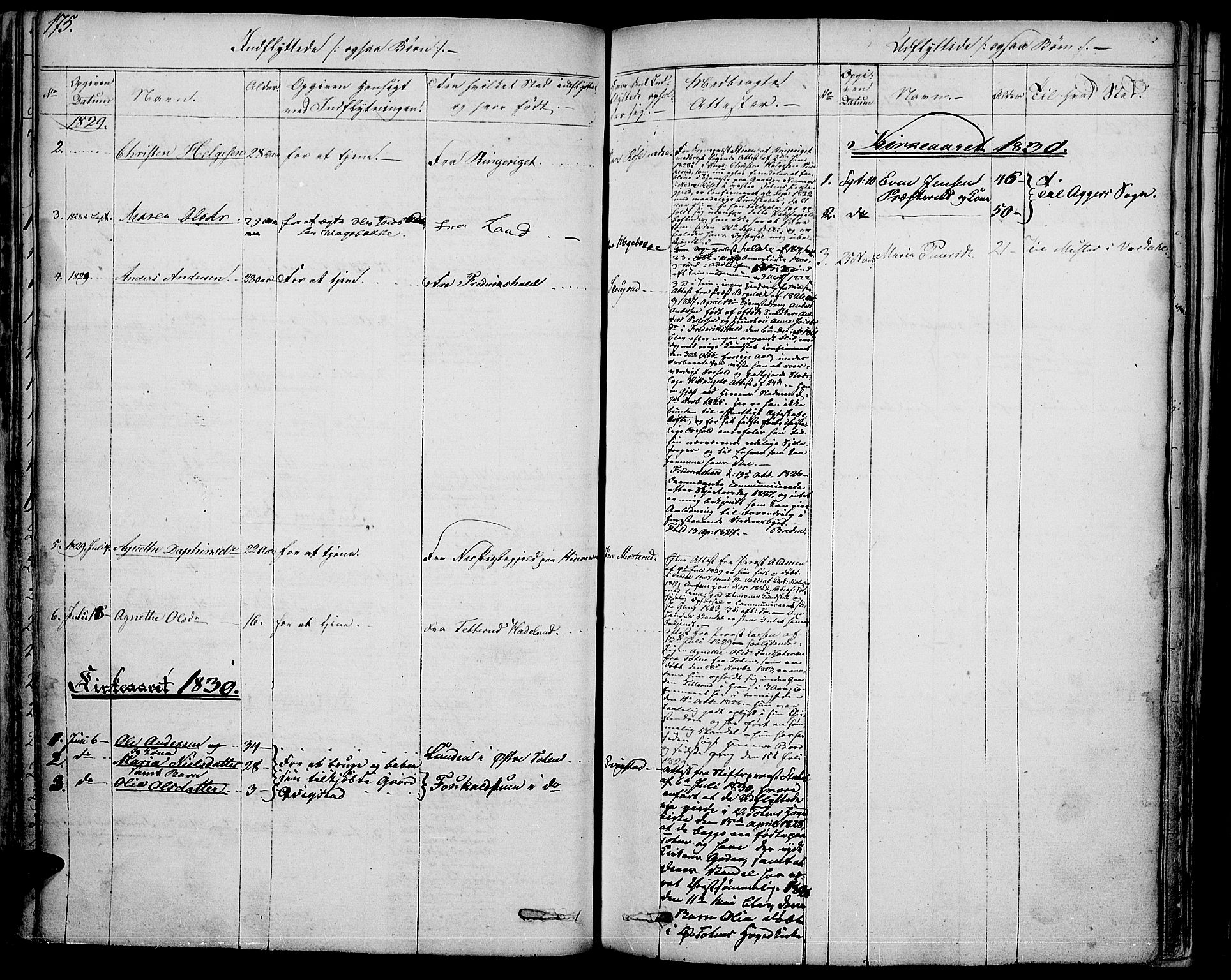 Vestre Toten prestekontor, SAH/PREST-108/H/Ha/Haa/L0002: Parish register (official) no. 2, 1825-1837, p. 175