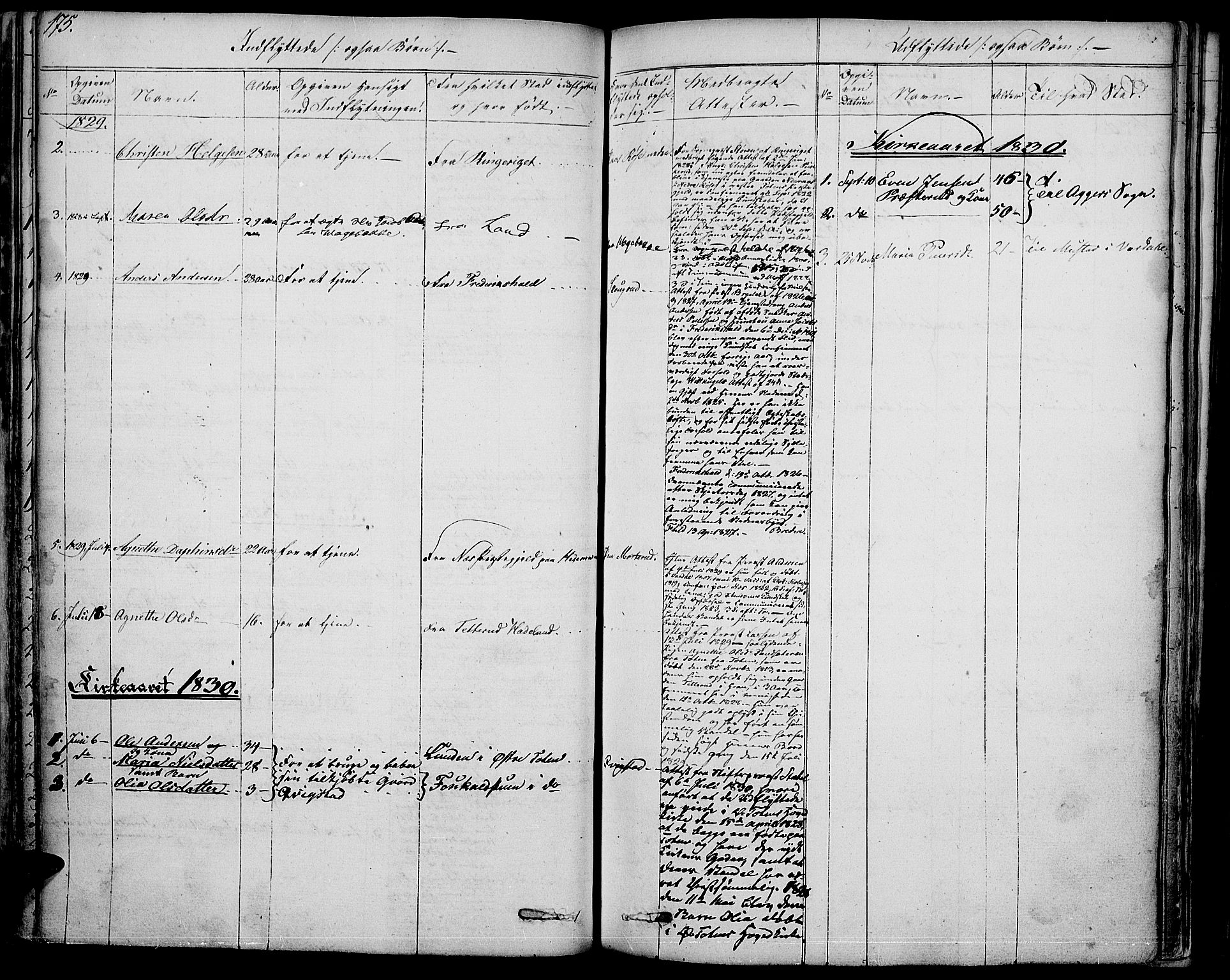 Vestre Toten prestekontor, AV/SAH-PREST-108/H/Ha/Haa/L0002: Parish register (official) no. 2, 1825-1837, p. 175