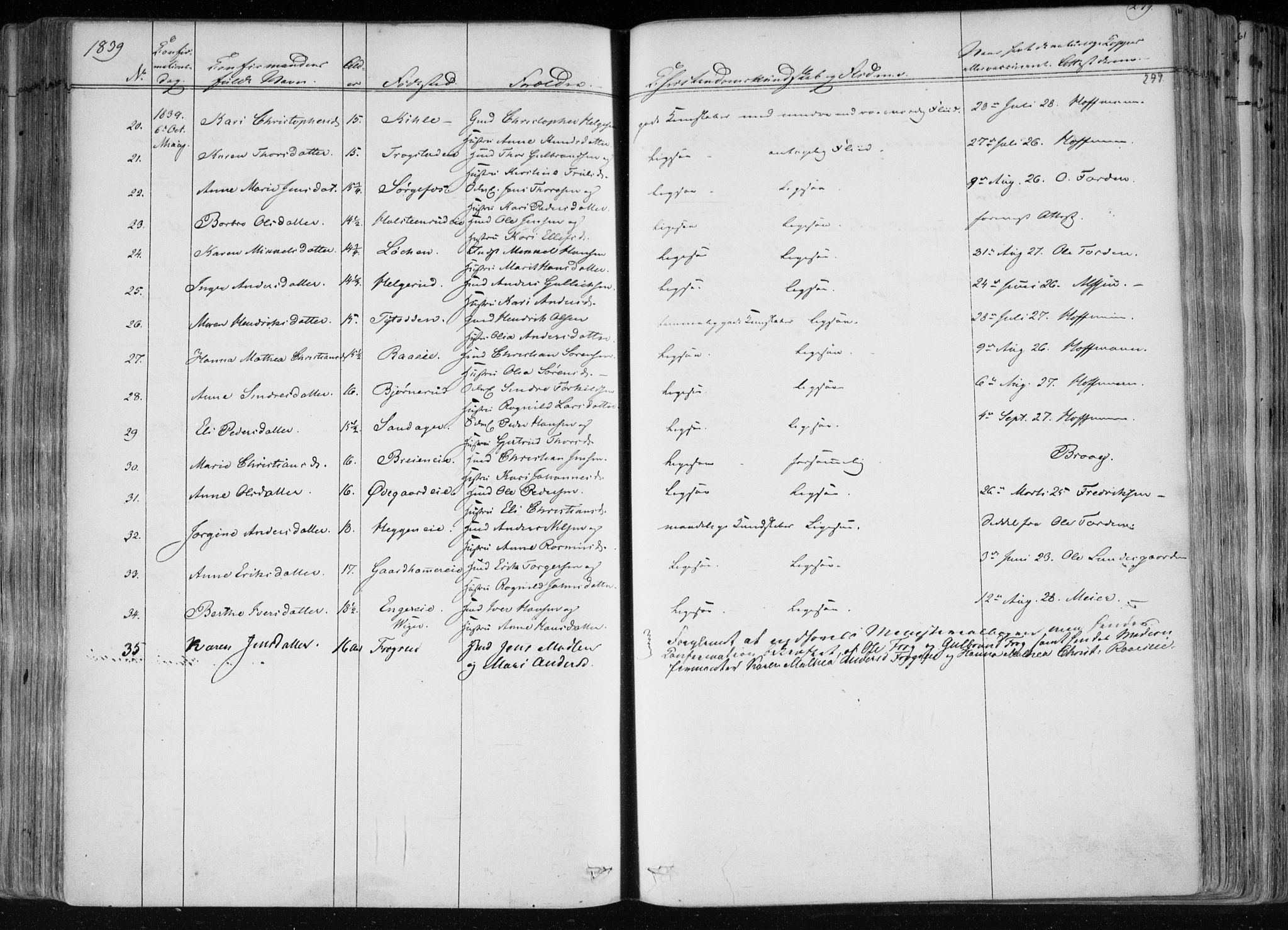 Norderhov kirkebøker, SAKO/A-237/F/Fa/L0010: Parish register (official) no. 10, 1837-1847, p. 279