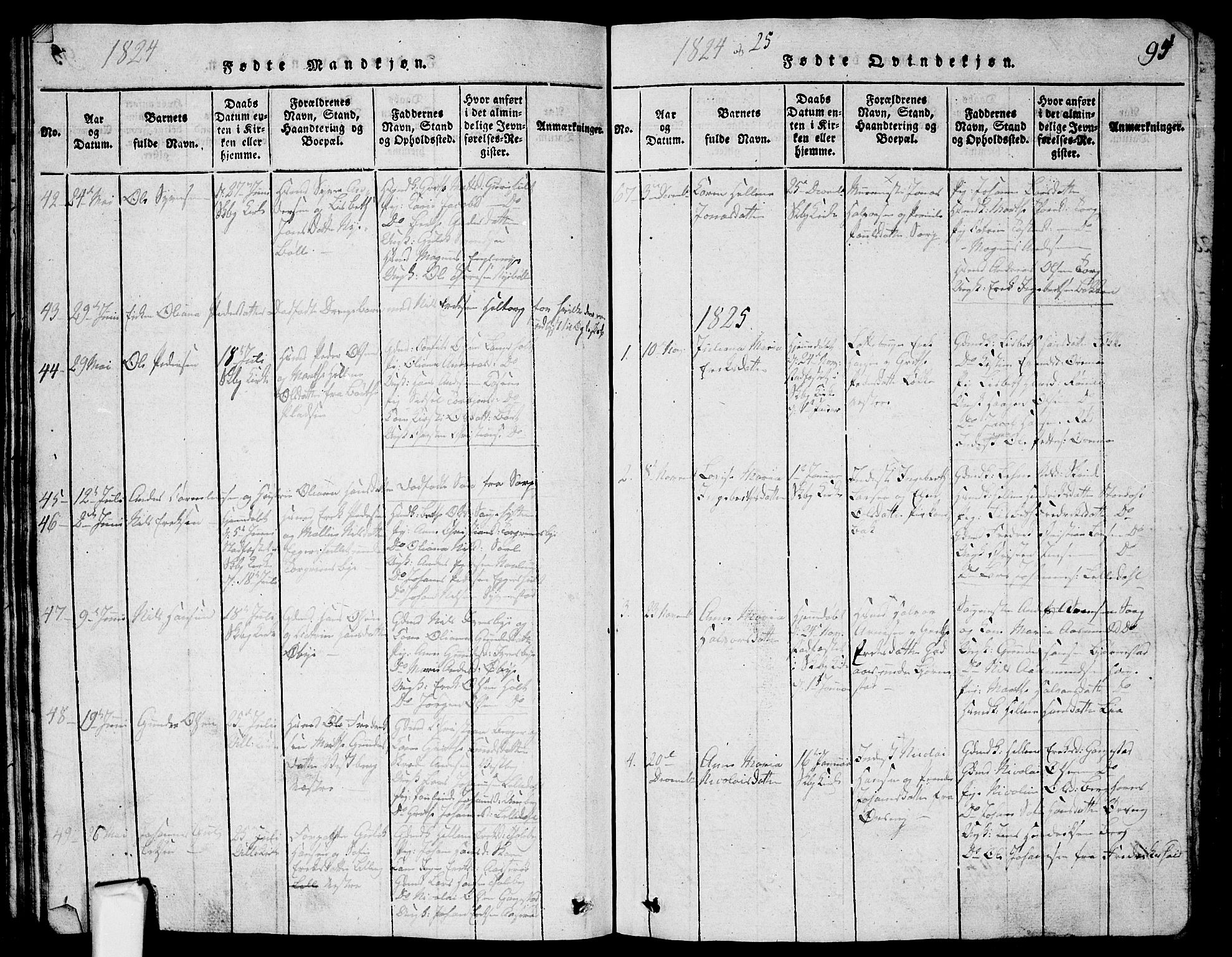 Skjeberg prestekontor Kirkebøker, SAO/A-10923/G/Ga/L0001: Parish register (copy) no. I 1, 1815-1830, p. 94