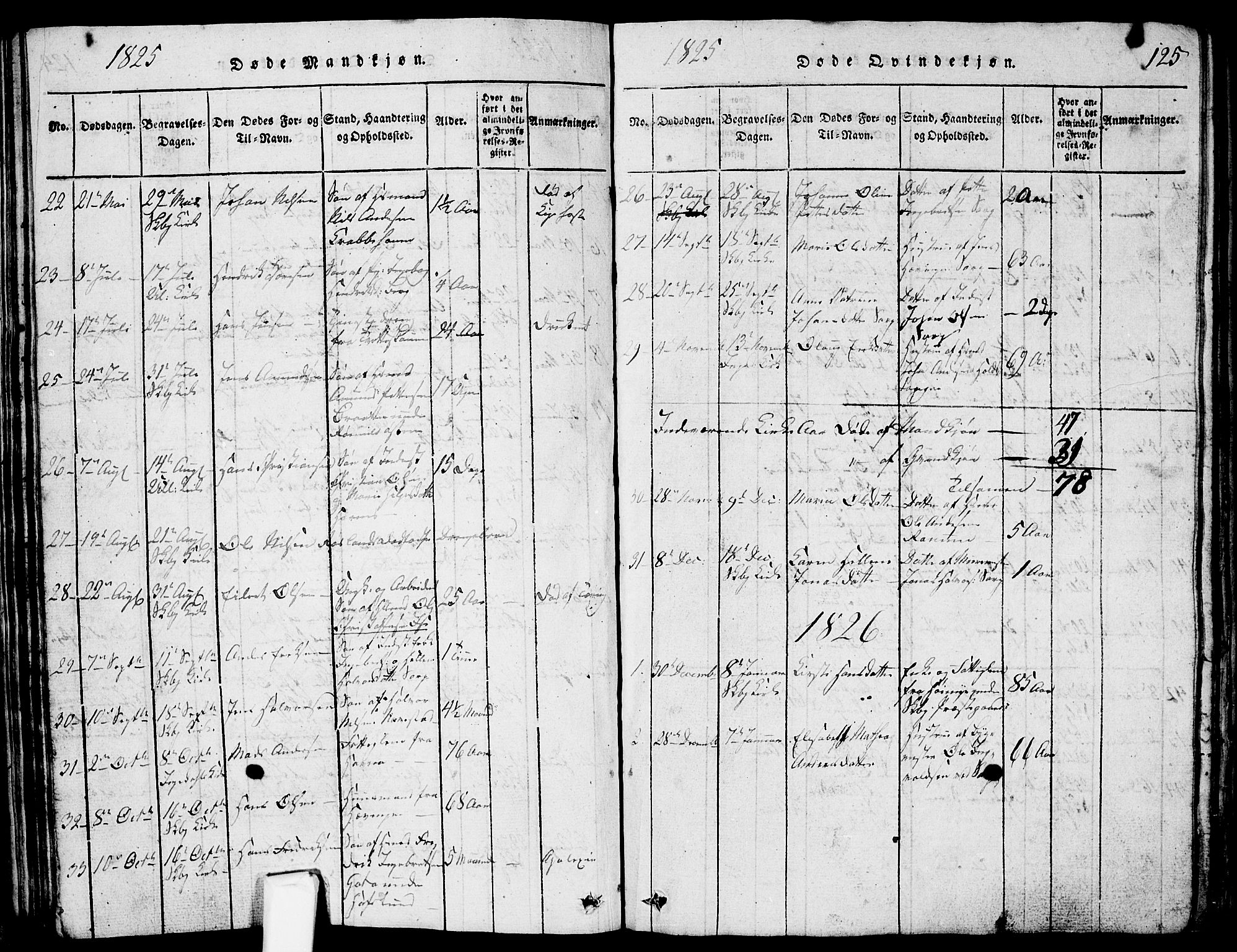 Skjeberg prestekontor Kirkebøker, AV/SAO-A-10923/G/Ga/L0001: Parish register (copy) no. I 1, 1815-1830, p. 125