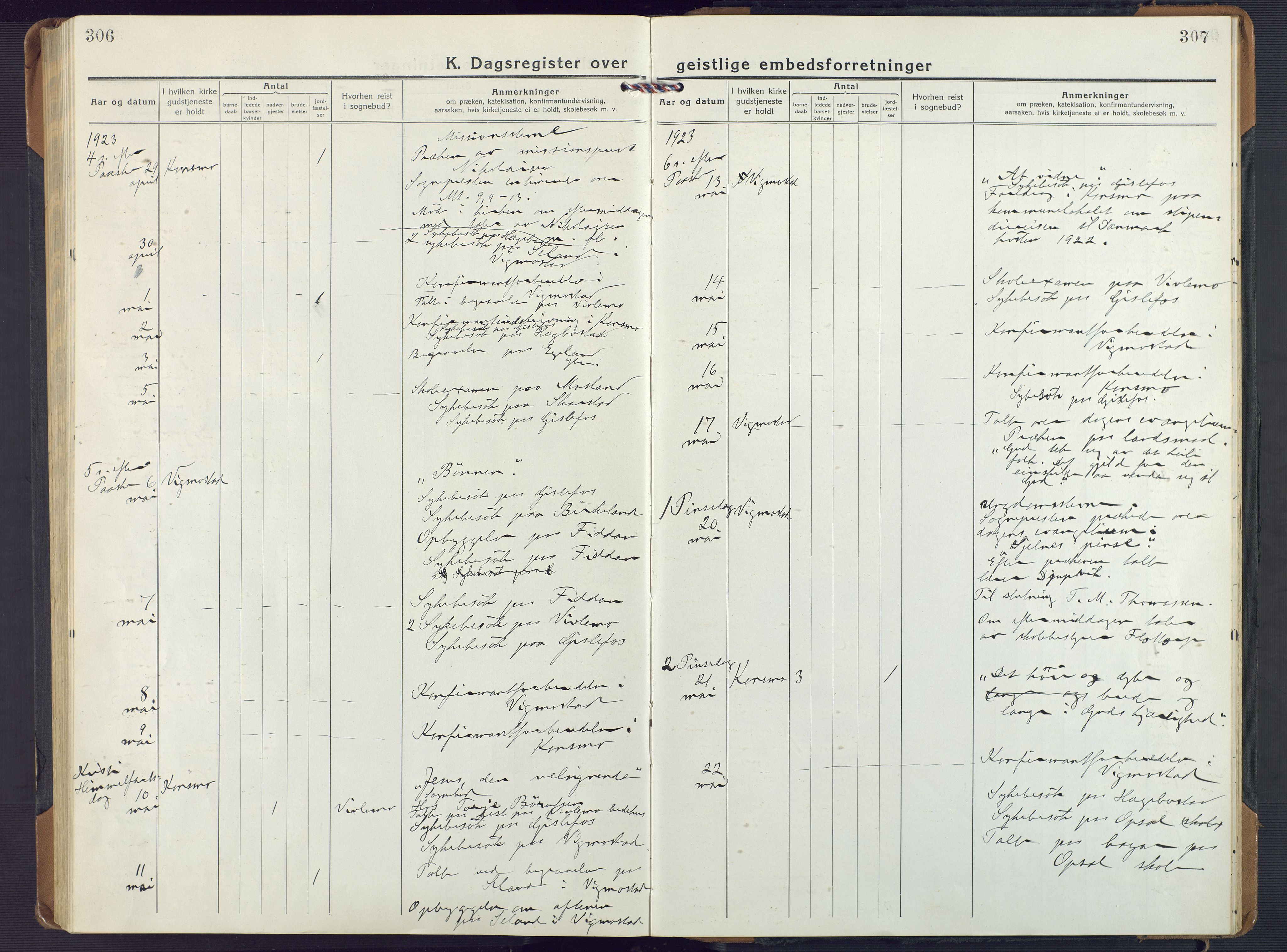 Nord-Audnedal sokneprestkontor, AV/SAK-1111-0032/F/Fa/Fab/L0005: Parish register (official) no. A 5, 1918-1925, p. 306-307
