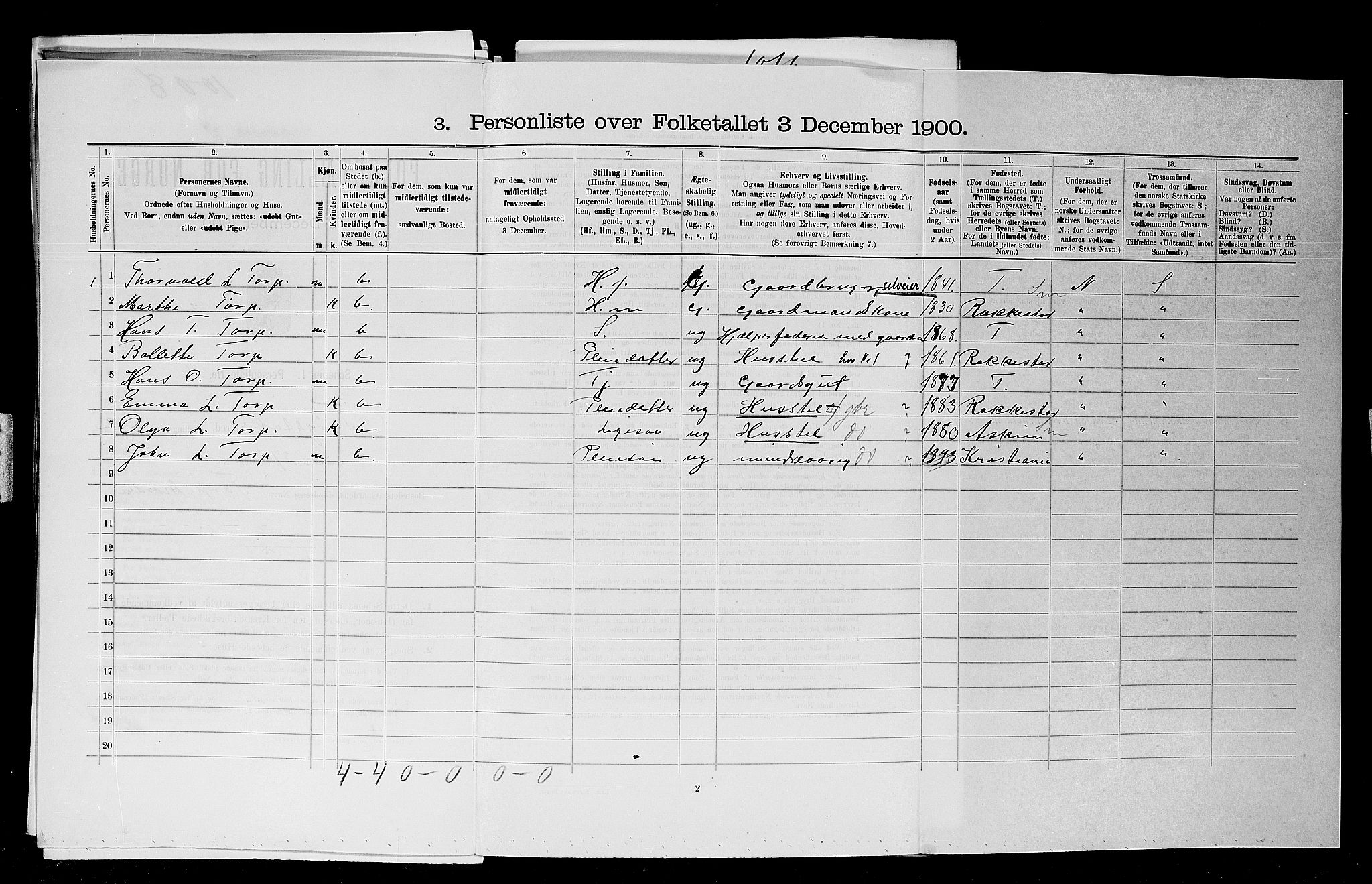 SAO, 1900 census for Trøgstad, 1900