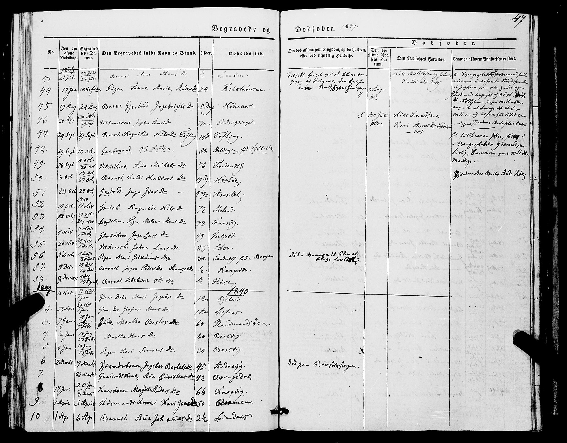 Lindås Sokneprestembete, SAB/A-76701/H/Haa: Parish register (official) no. A 14, 1835-1847, p. 47