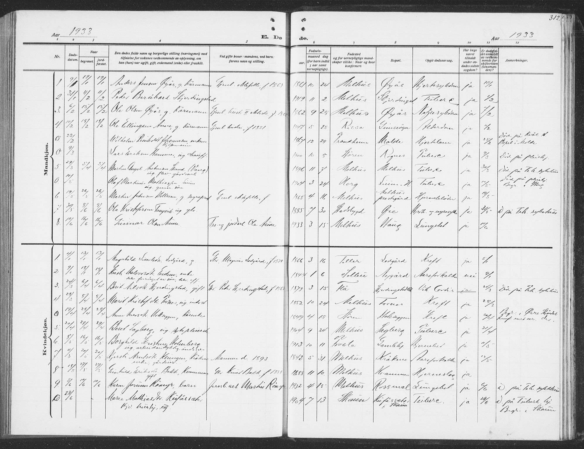 Ministerialprotokoller, klokkerbøker og fødselsregistre - Sør-Trøndelag, SAT/A-1456/691/L1095: Parish register (copy) no. 691C06, 1912-1933, p. 312