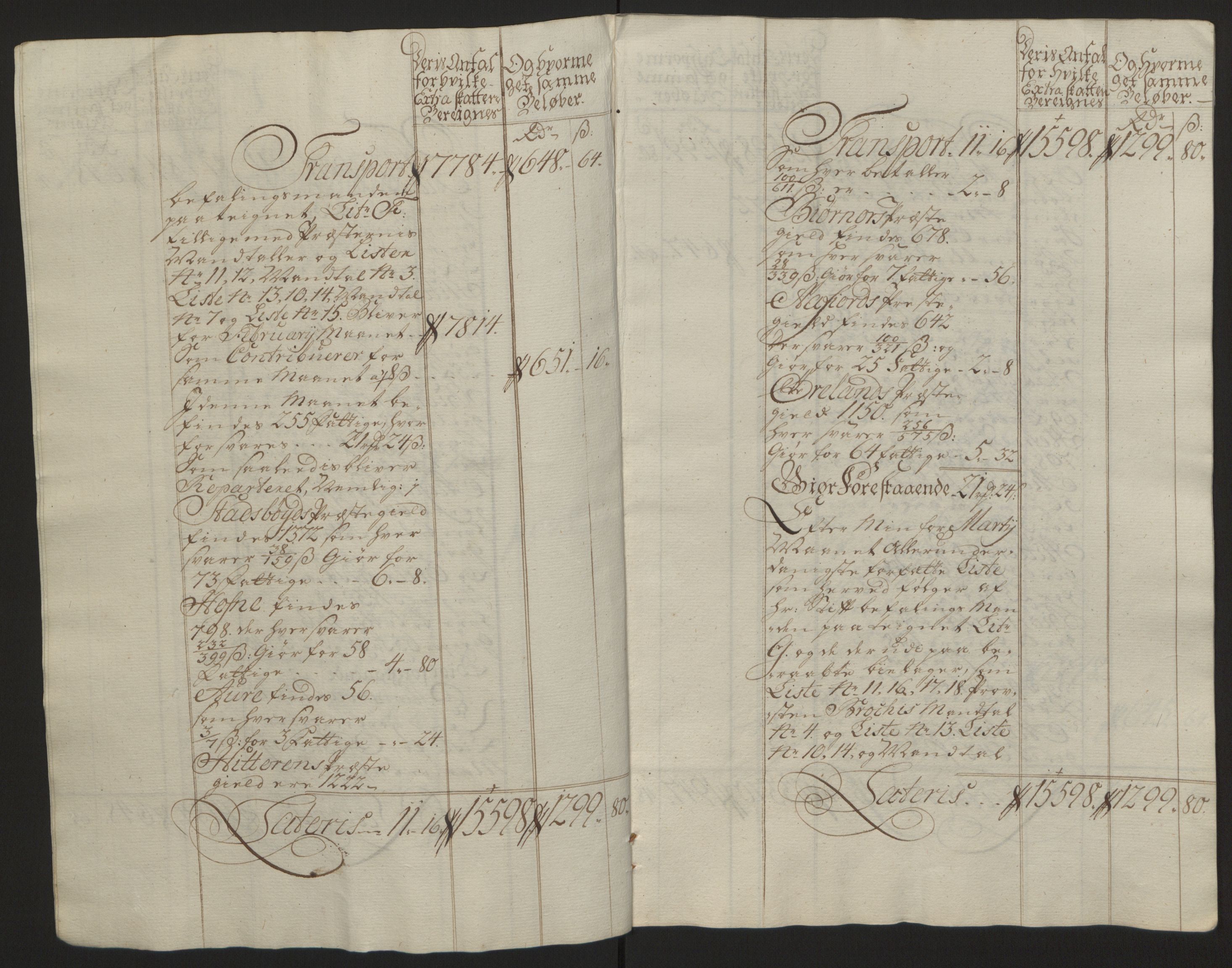 Rentekammeret inntil 1814, Reviderte regnskaper, Fogderegnskap, AV/RA-EA-4092/R57/L3930: Ekstraskatten Fosen, 1762-1763, p. 294