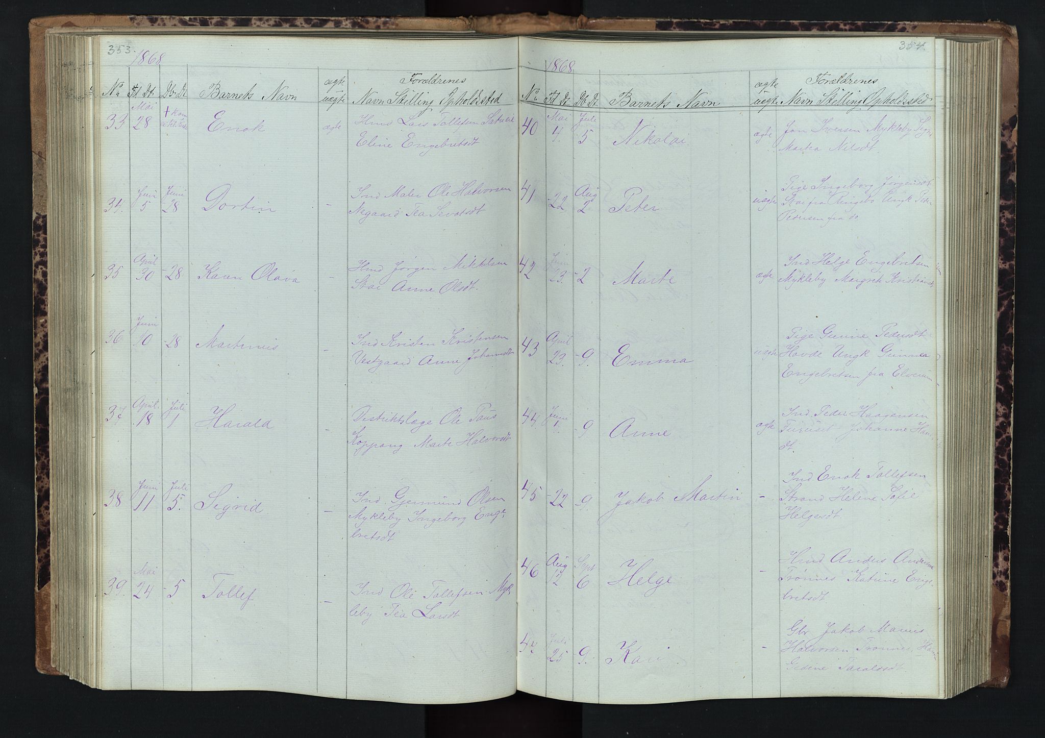Stor-Elvdal prestekontor, SAH/PREST-052/H/Ha/Hab/L0001: Parish register (copy) no. 1 /1, 1860-1894, p. 353-354