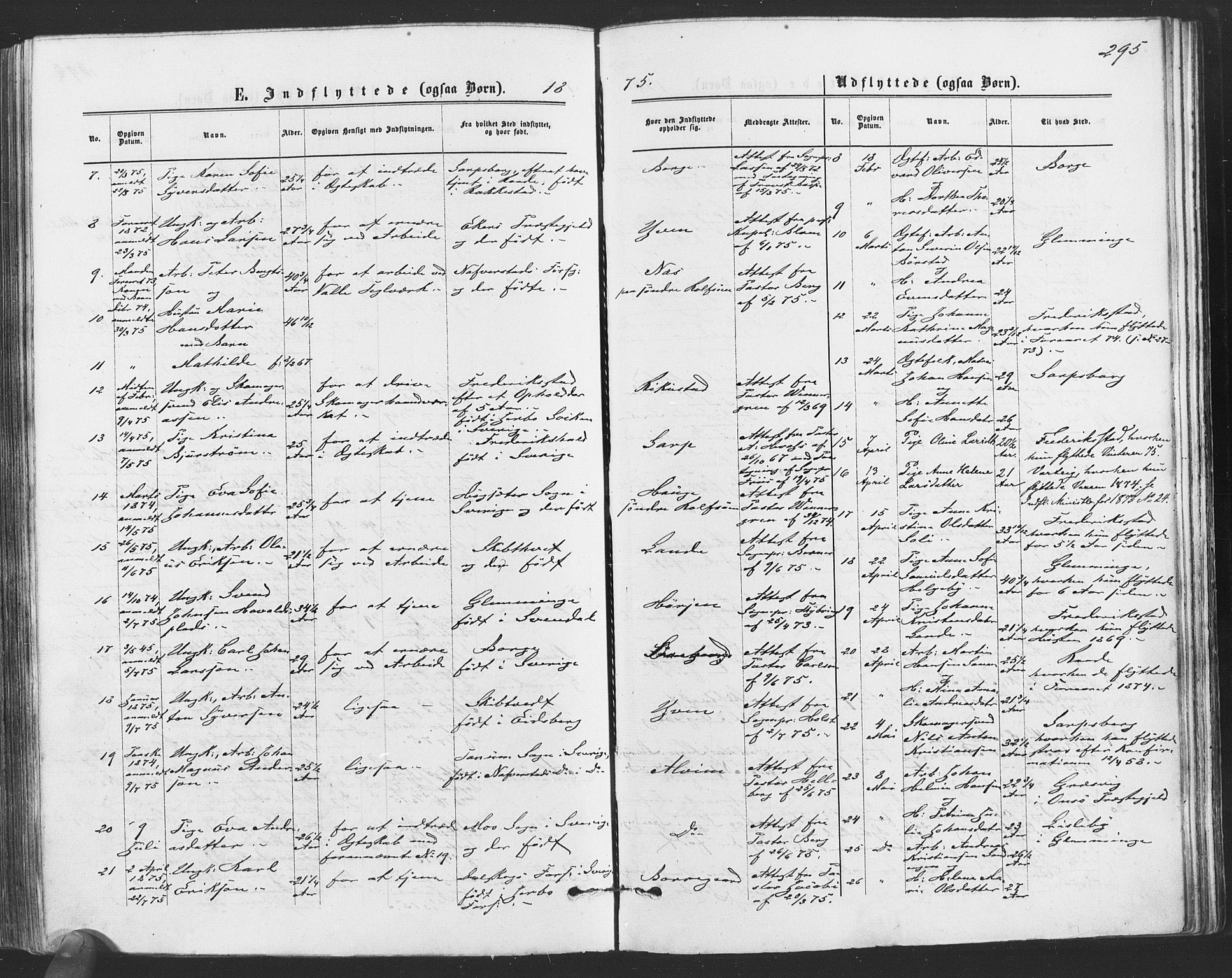 Tune prestekontor Kirkebøker, SAO/A-2007/F/Fa/L0016: Parish register (official) no. 16, 1874-1877, p. 295
