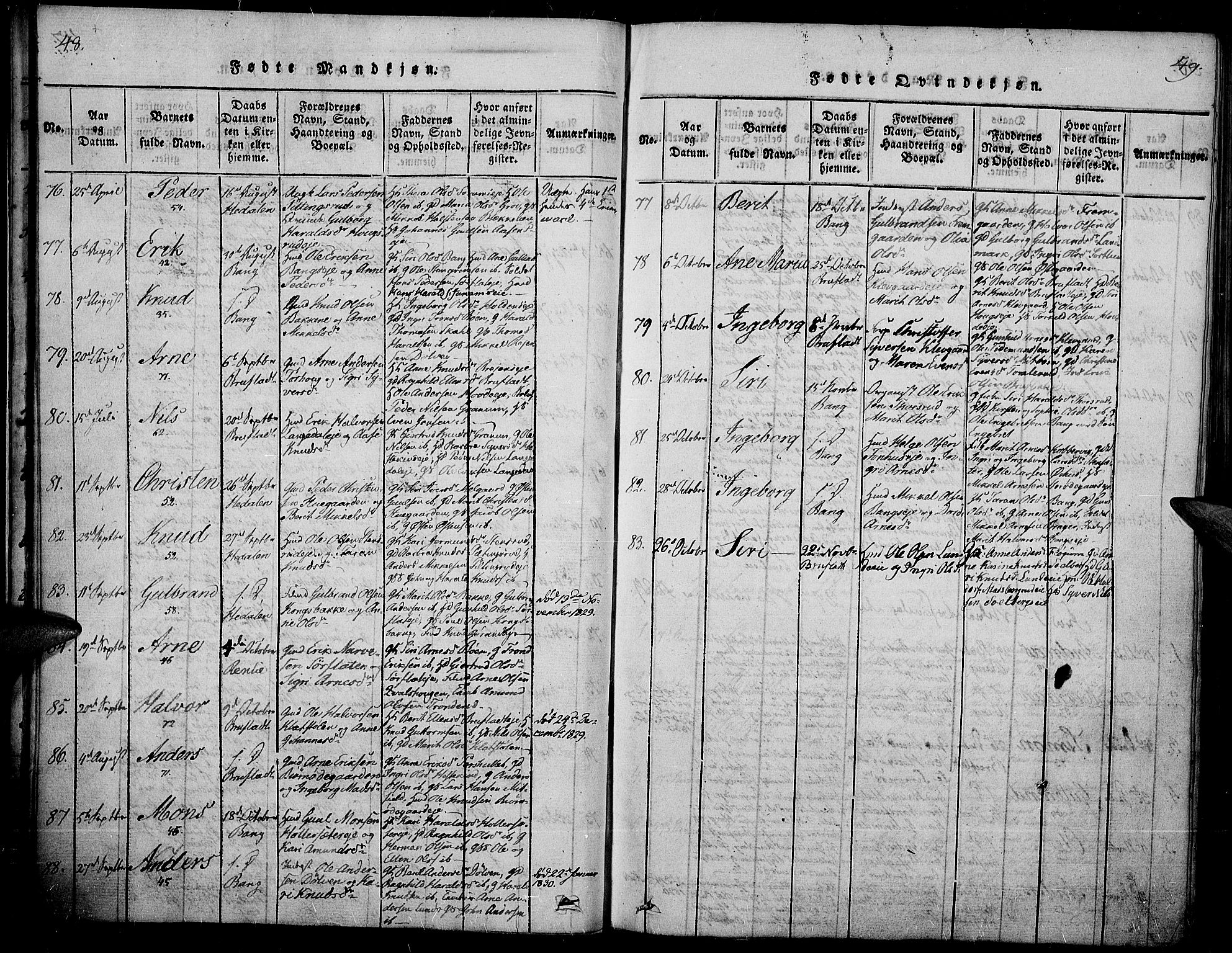 Sør-Aurdal prestekontor, SAH/PREST-128/H/Ha/Haa/L0003: Parish register (official) no. 3, 1825-1840, p. 48-49