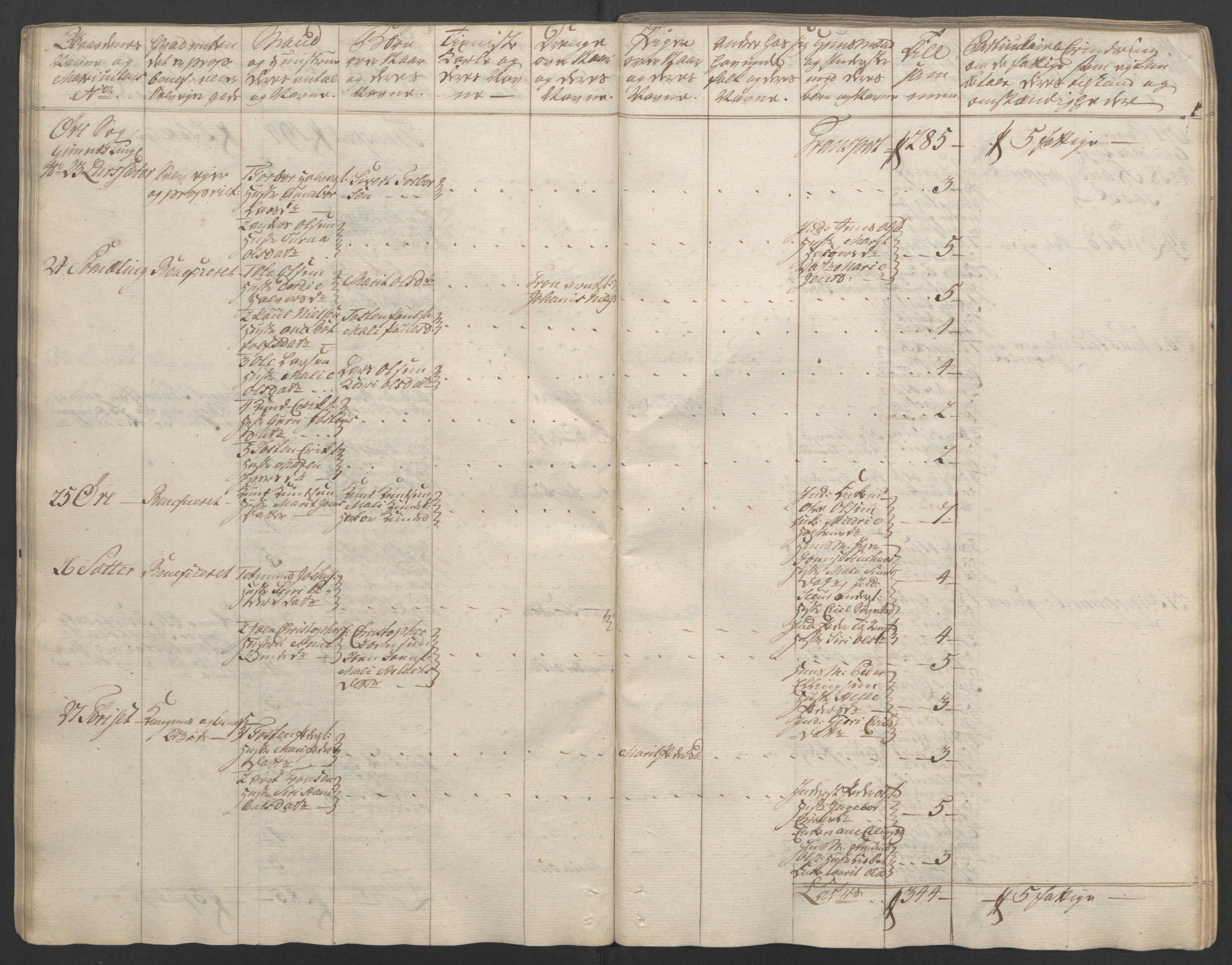 Rentekammeret inntil 1814, Reviderte regnskaper, Fogderegnskap, RA/EA-4092/R56/L3841: Ekstraskatten Nordmøre, 1762-1763, p. 49
