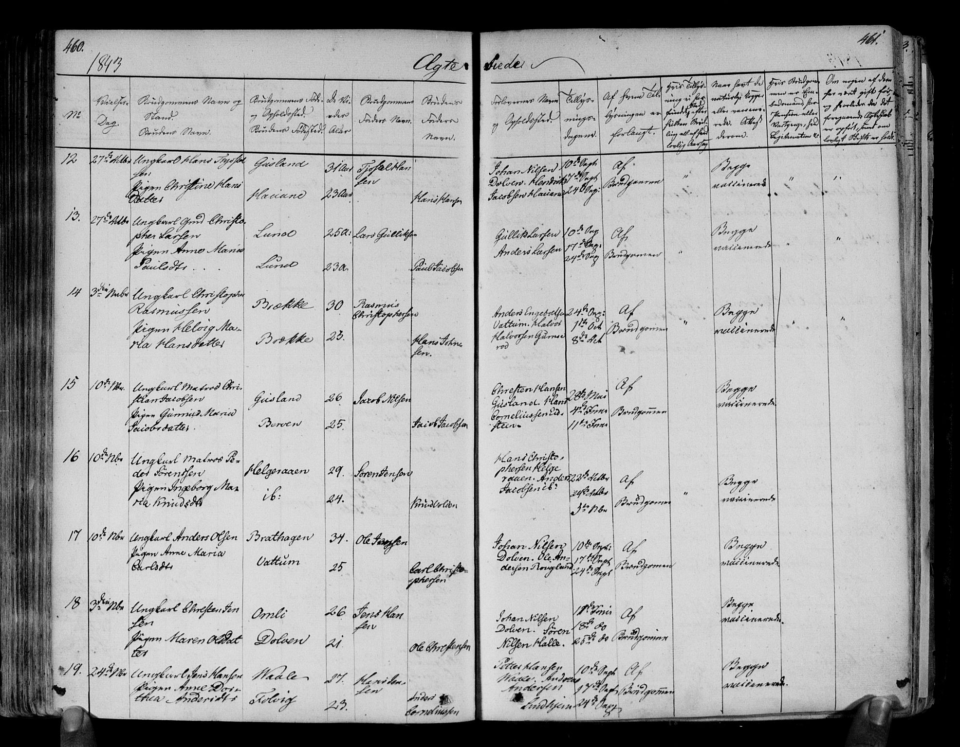 Brunlanes kirkebøker, SAKO/A-342/F/Fa/L0003: Parish register (official) no. I 3, 1834-1845, p. 460-461