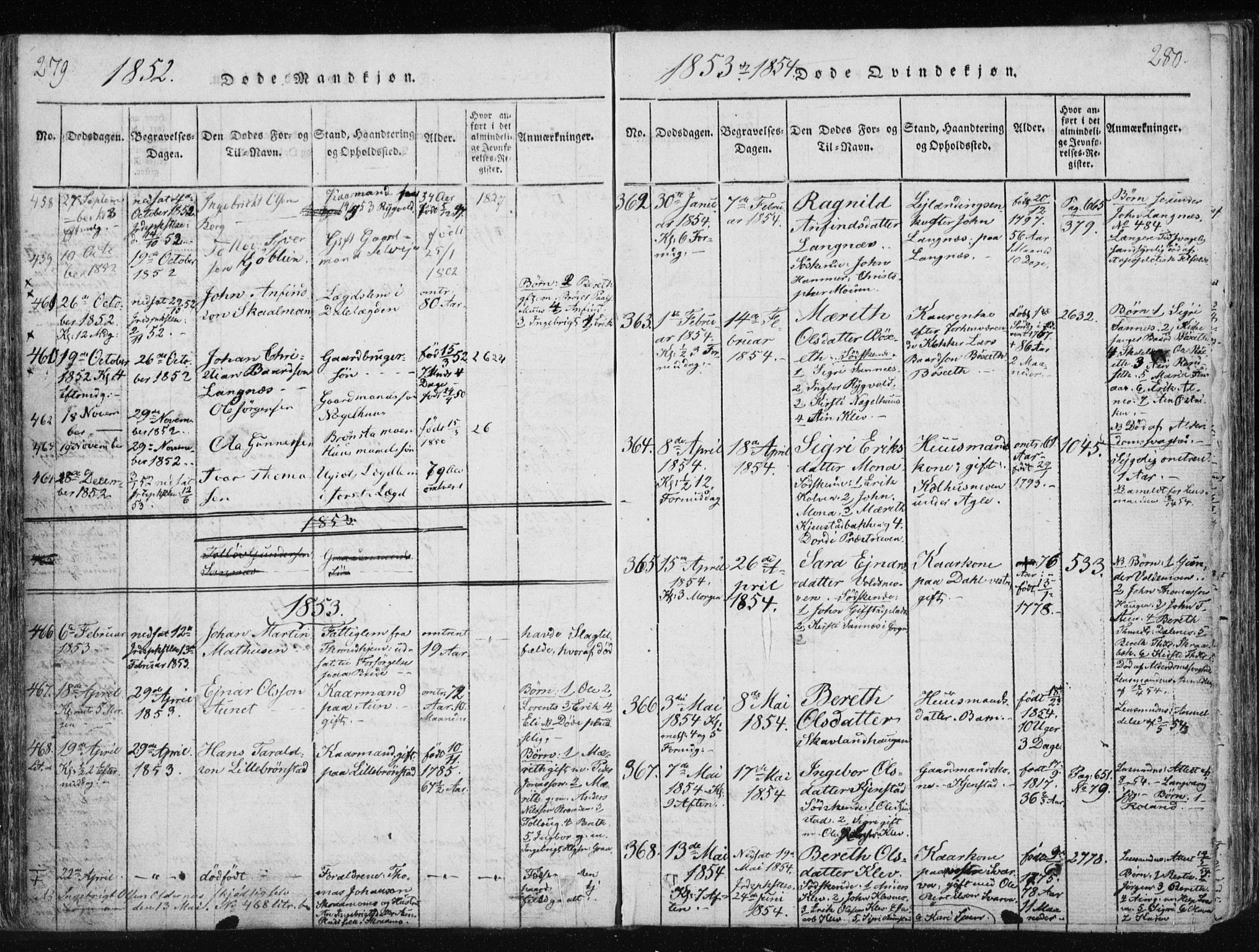 Ministerialprotokoller, klokkerbøker og fødselsregistre - Nord-Trøndelag, SAT/A-1458/749/L0469: Parish register (official) no. 749A03, 1817-1857, p. 279-280