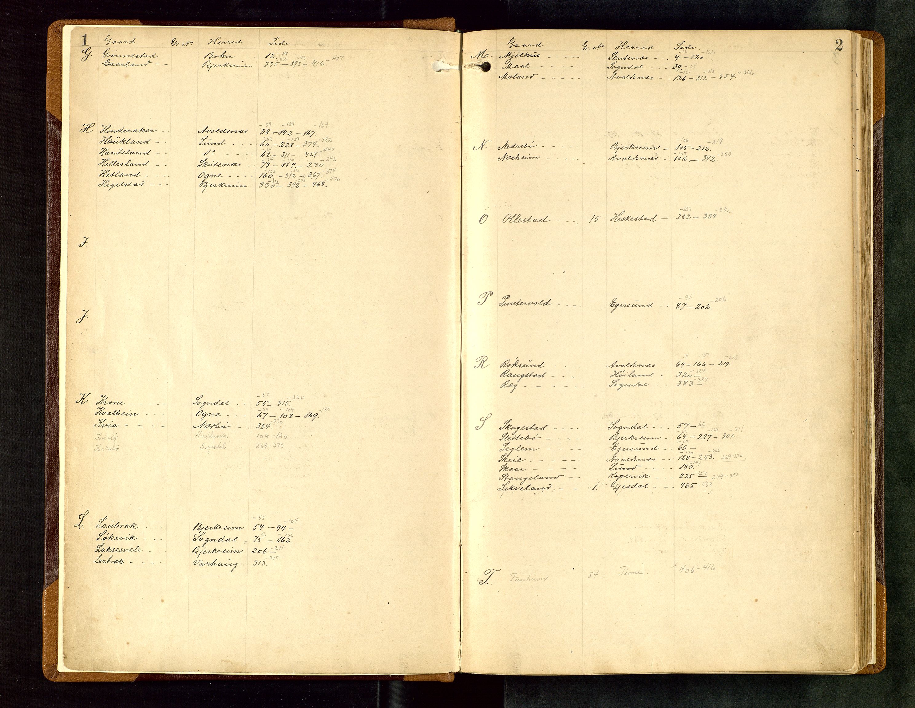 Rogaland jordskifterett, AV/SAST-A-102426/Oa/L0094: Forhandlingsprotokoll, 1908-1913, p. 1-2