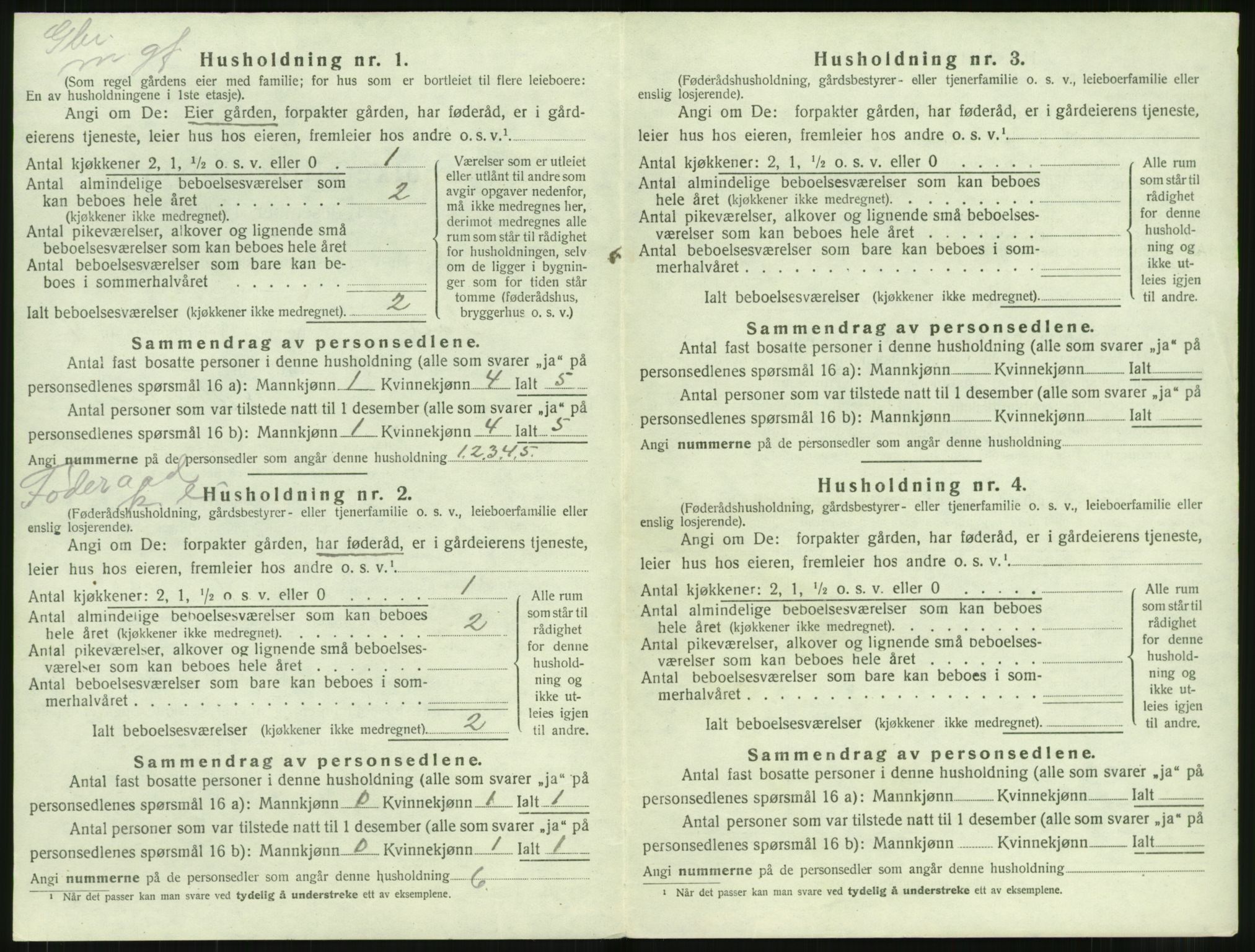 SAT, 1920 census for Voll, 1920, p. 264