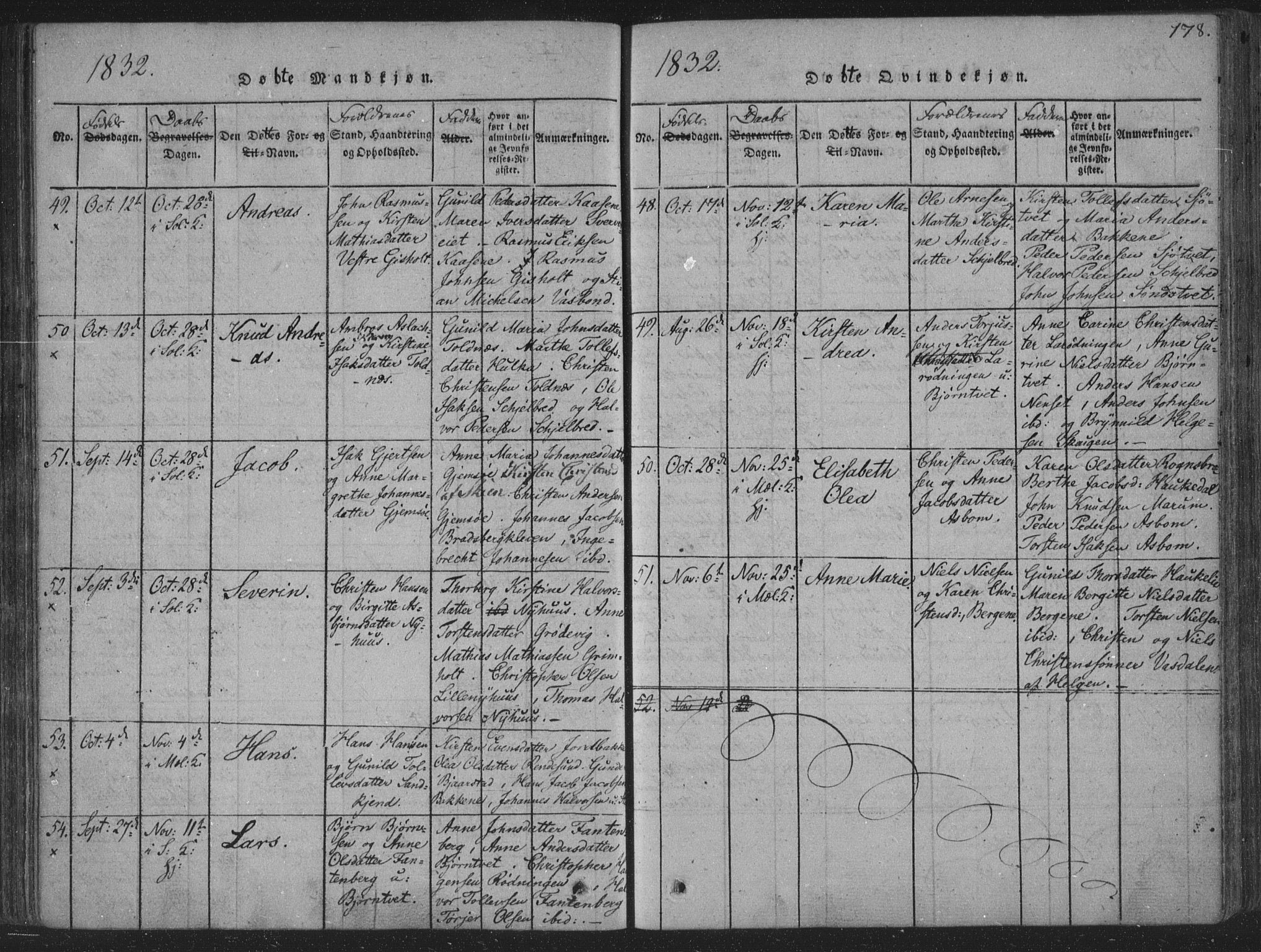 Solum kirkebøker, SAKO/A-306/F/Fa/L0004: Parish register (official) no. I 4, 1814-1833, p. 178
