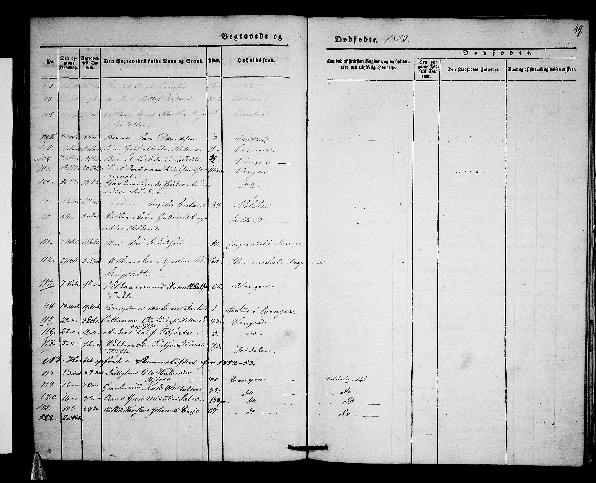 Voss sokneprestembete, SAB/A-79001/H/Haa: Parish register (official) no. A 15, 1845-1855, p. 49