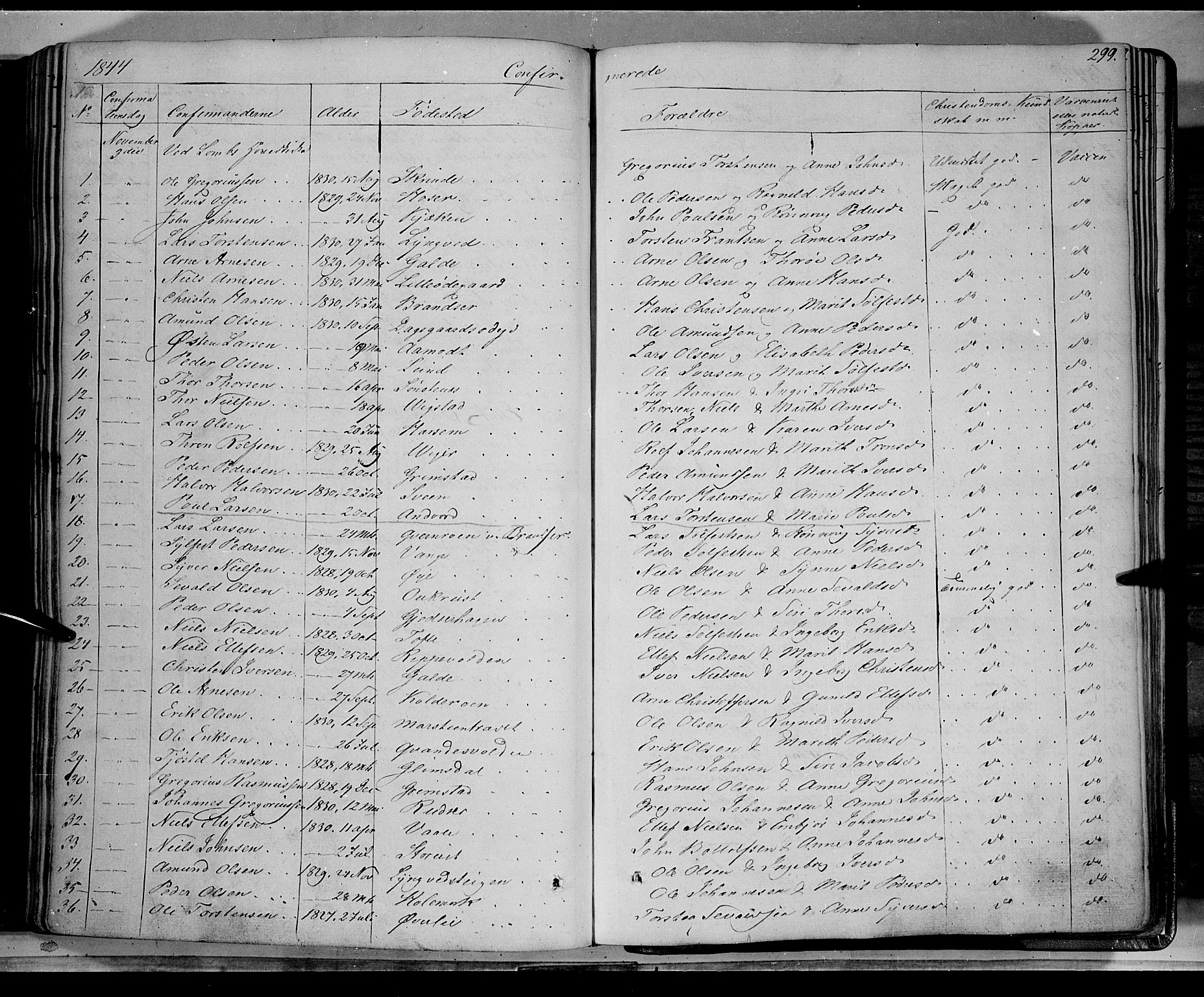Lom prestekontor, SAH/PREST-070/K/L0006: Parish register (official) no. 6A, 1837-1863, p. 299