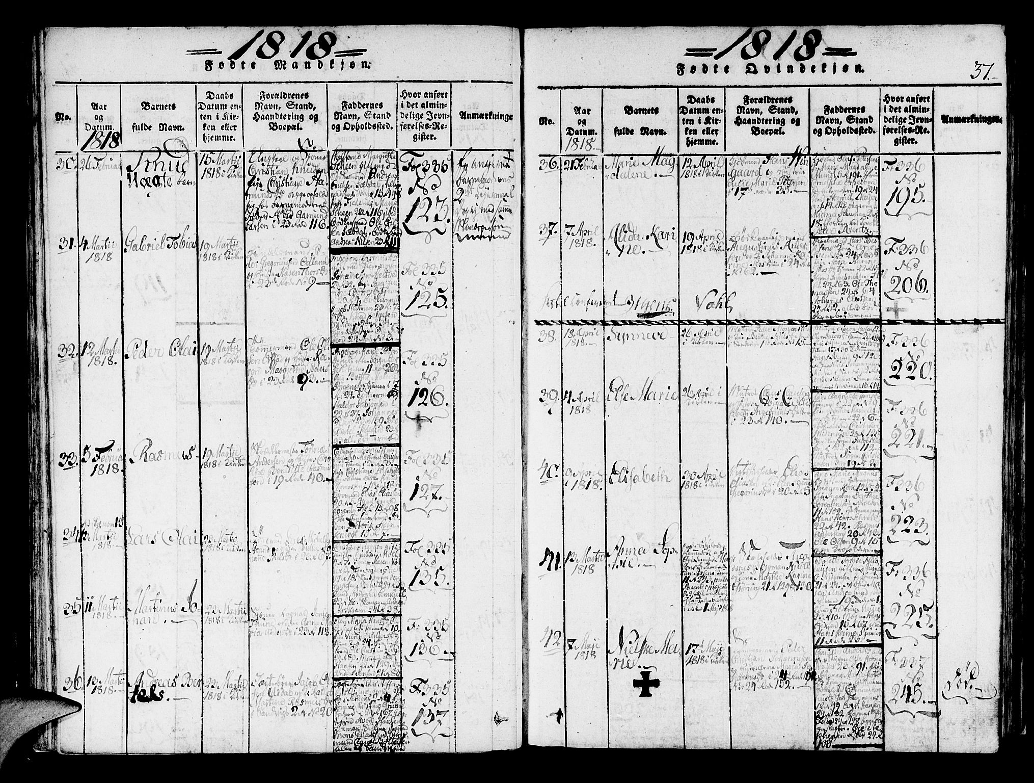 Korskirken sokneprestembete, SAB/A-76101/H/Haa/L0013: Parish register (official) no. A 13, 1815-1822, p. 37