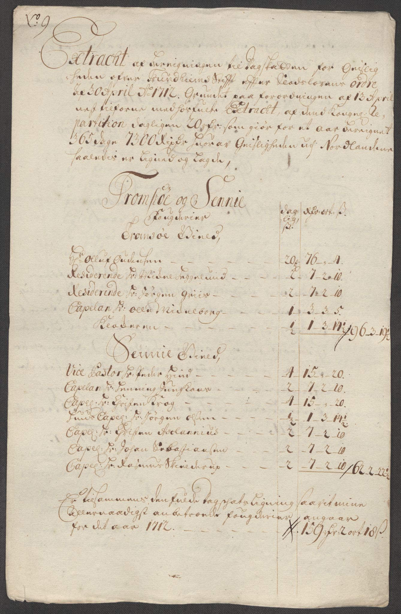 Rentekammeret inntil 1814, Reviderte regnskaper, Fogderegnskap, AV/RA-EA-4092/R68/L4759: Fogderegnskap Senja og Troms, 1713, p. 132