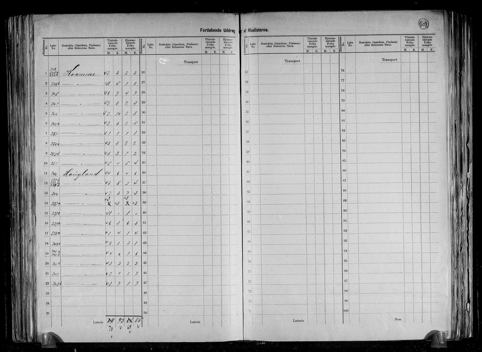 RA, 1891 census for 1250 Haus, 1891, p. 23
