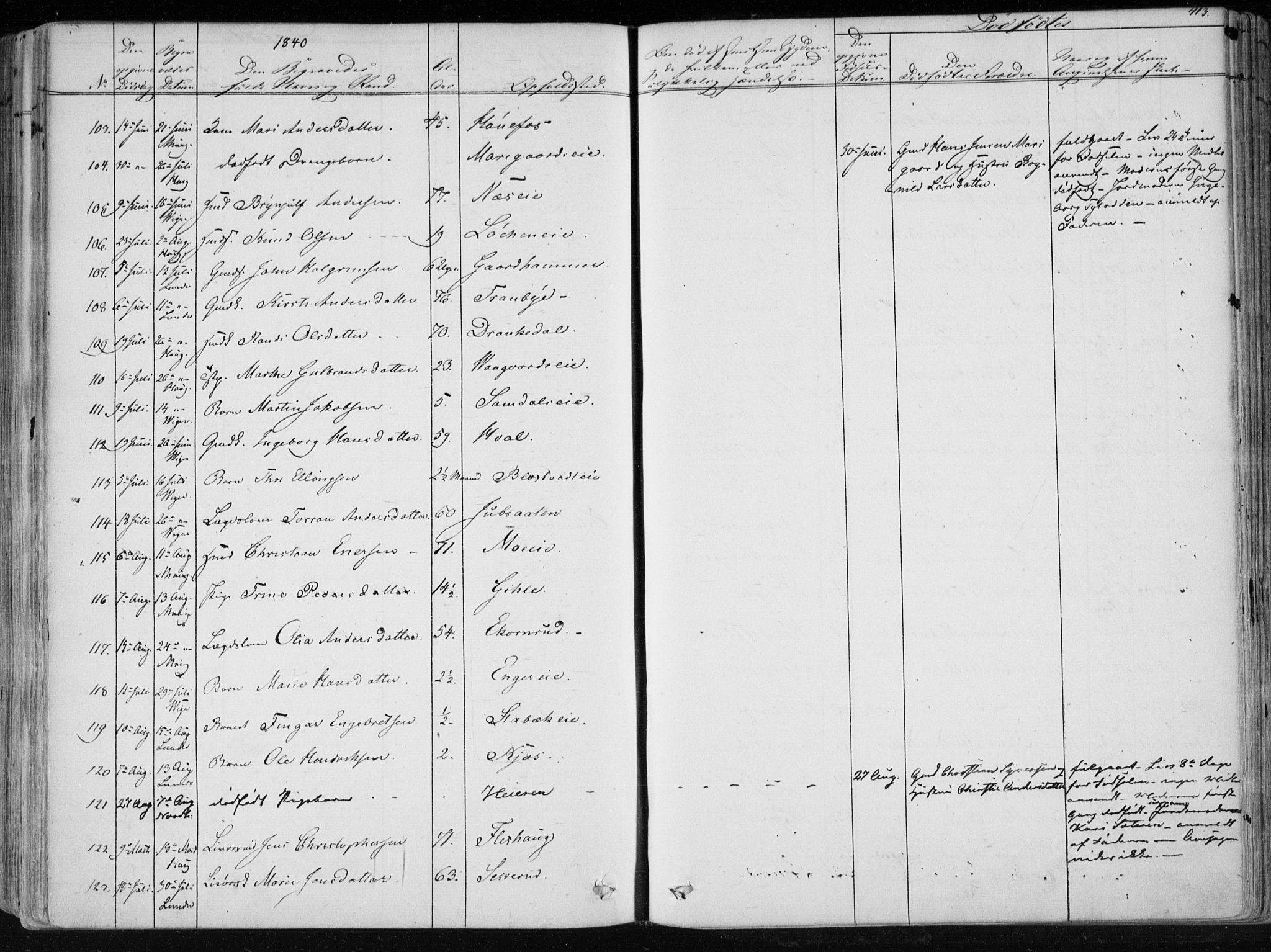 Norderhov kirkebøker, AV/SAKO-A-237/F/Fa/L0010: Parish register (official) no. 10, 1837-1847, p. 413