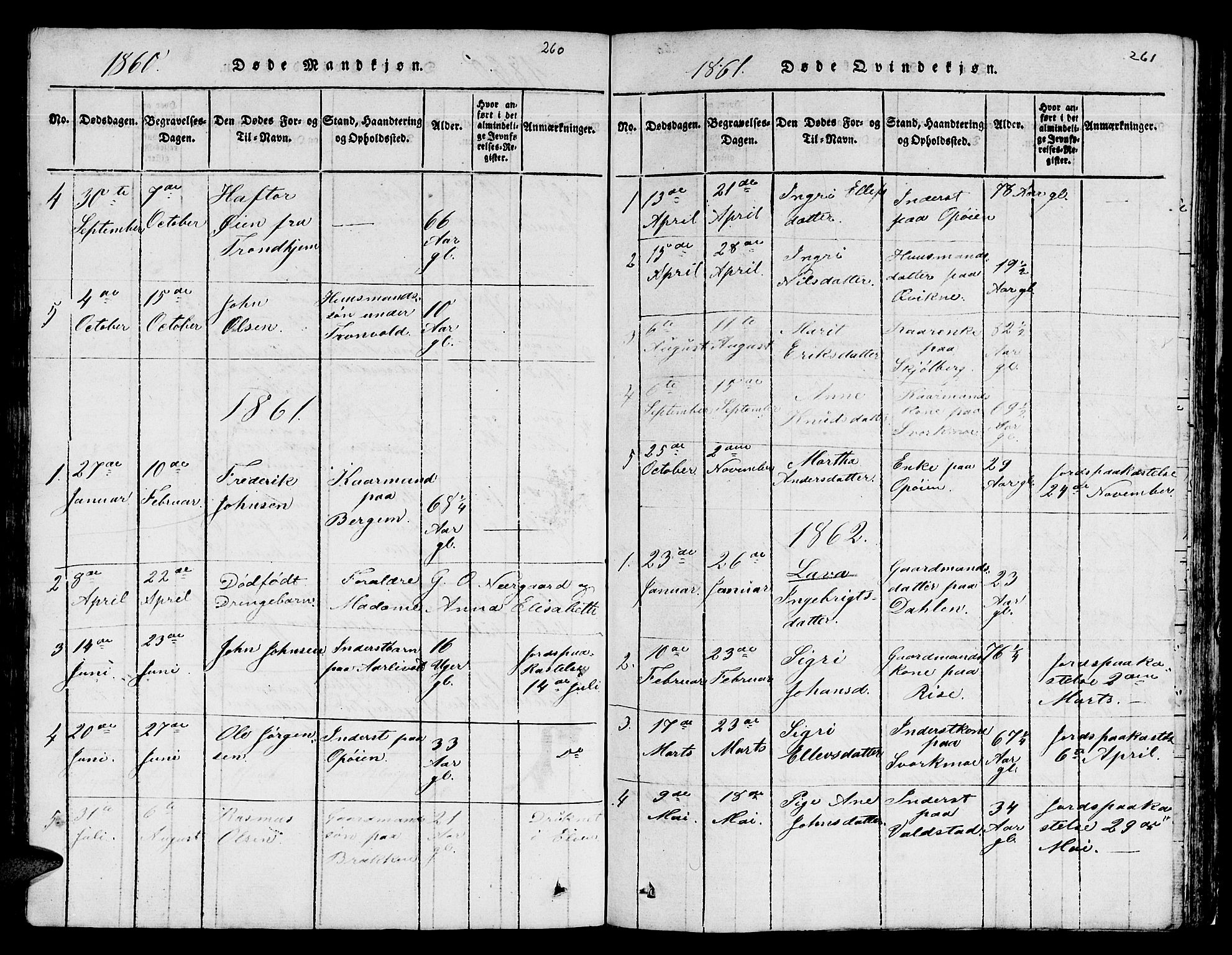 Ministerialprotokoller, klokkerbøker og fødselsregistre - Sør-Trøndelag, SAT/A-1456/671/L0842: Parish register (copy) no. 671C01, 1816-1867, p. 260-261