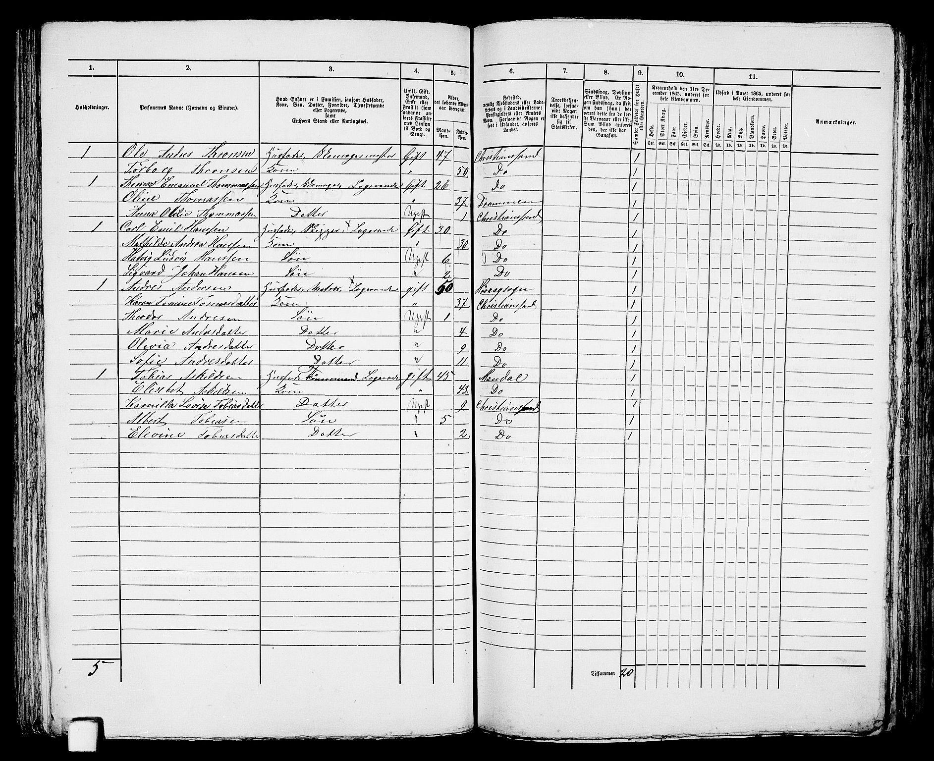 RA, 1865 census for Kristiansand, 1865, p. 814