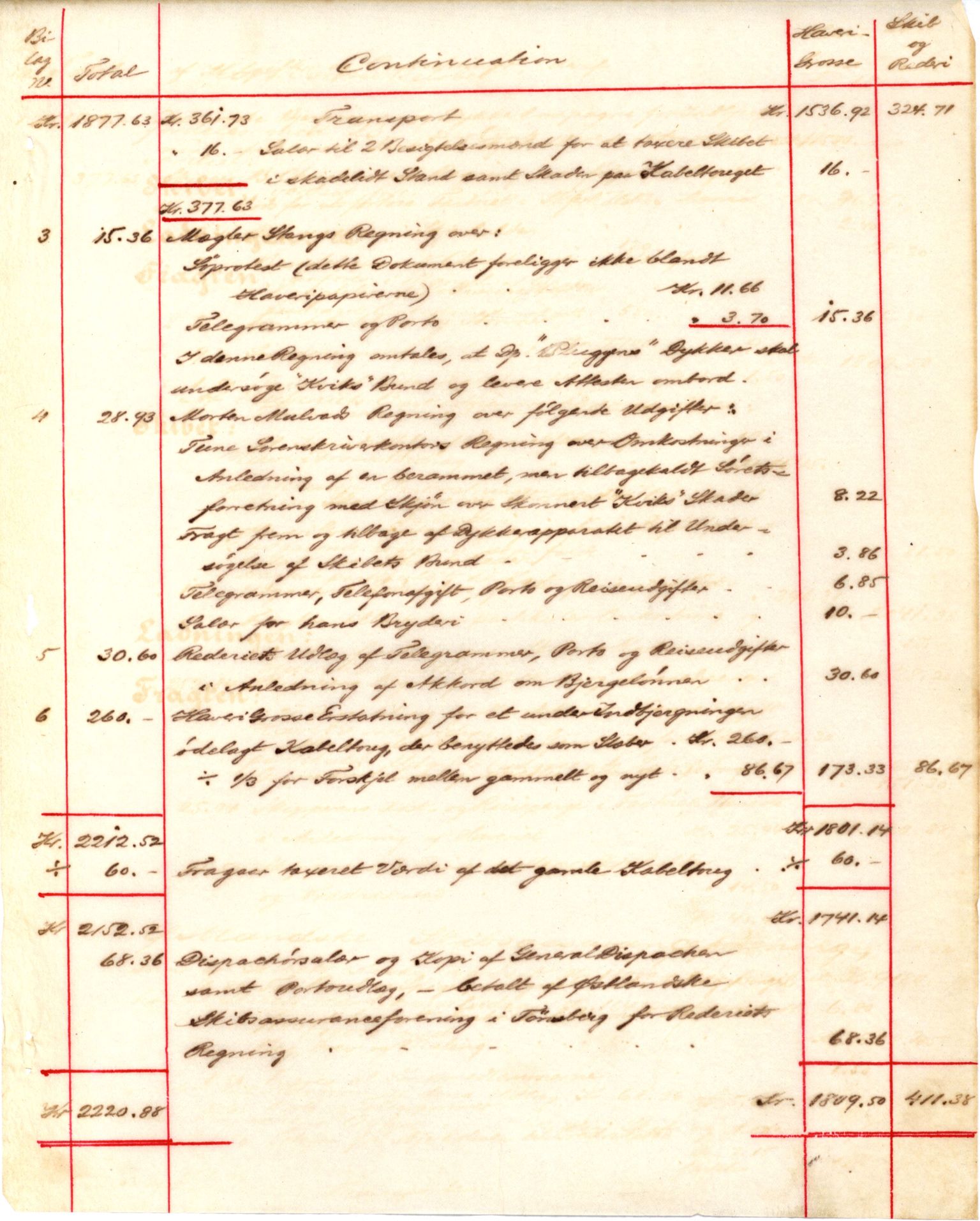 Pa 63 - Østlandske skibsassuranceforening, VEMU/A-1079/G/Ga/L0019/0007: Havaridokumenter / Flora, Foldin, Fix, Flora, Hast, Kvik, Pehr, 1886-1887, p. 36